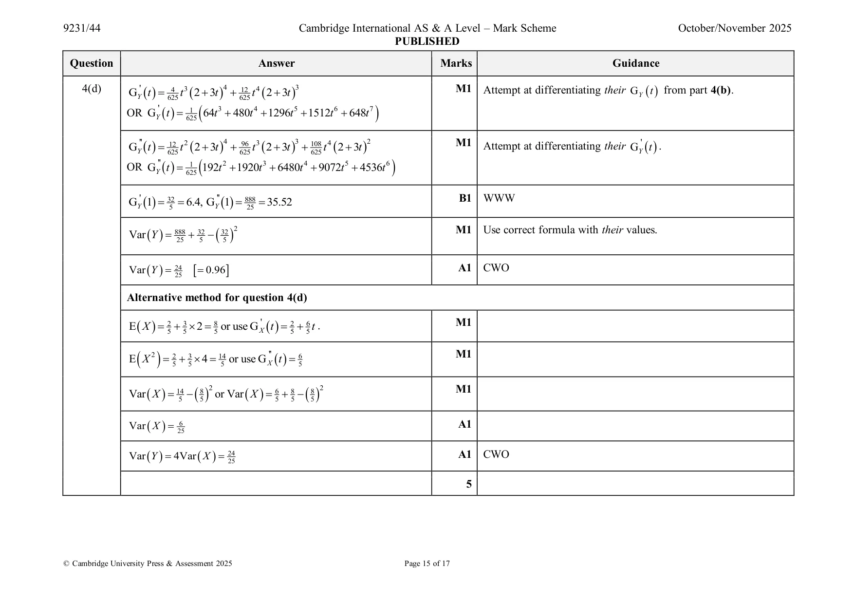 Mark scheme, page 15 of 17