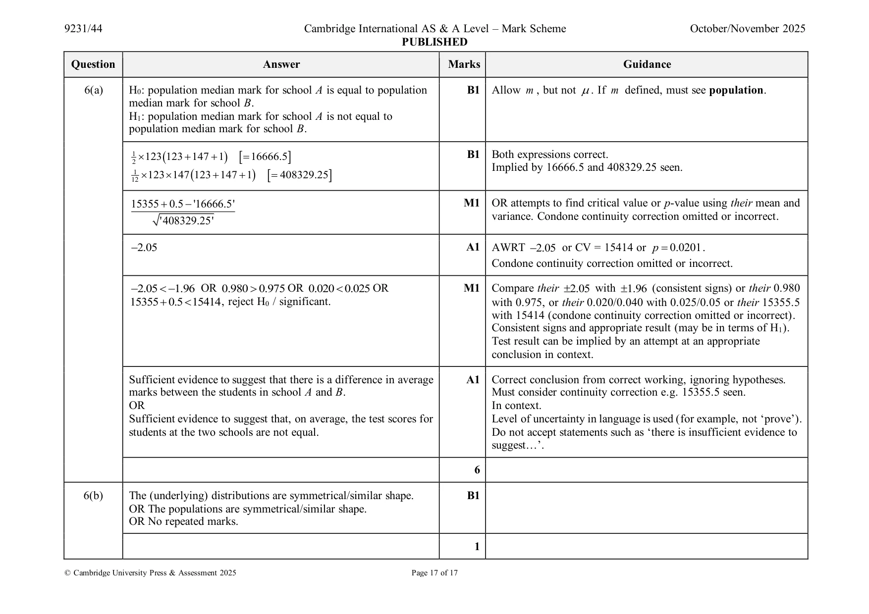 Mark scheme, page 17 of 17