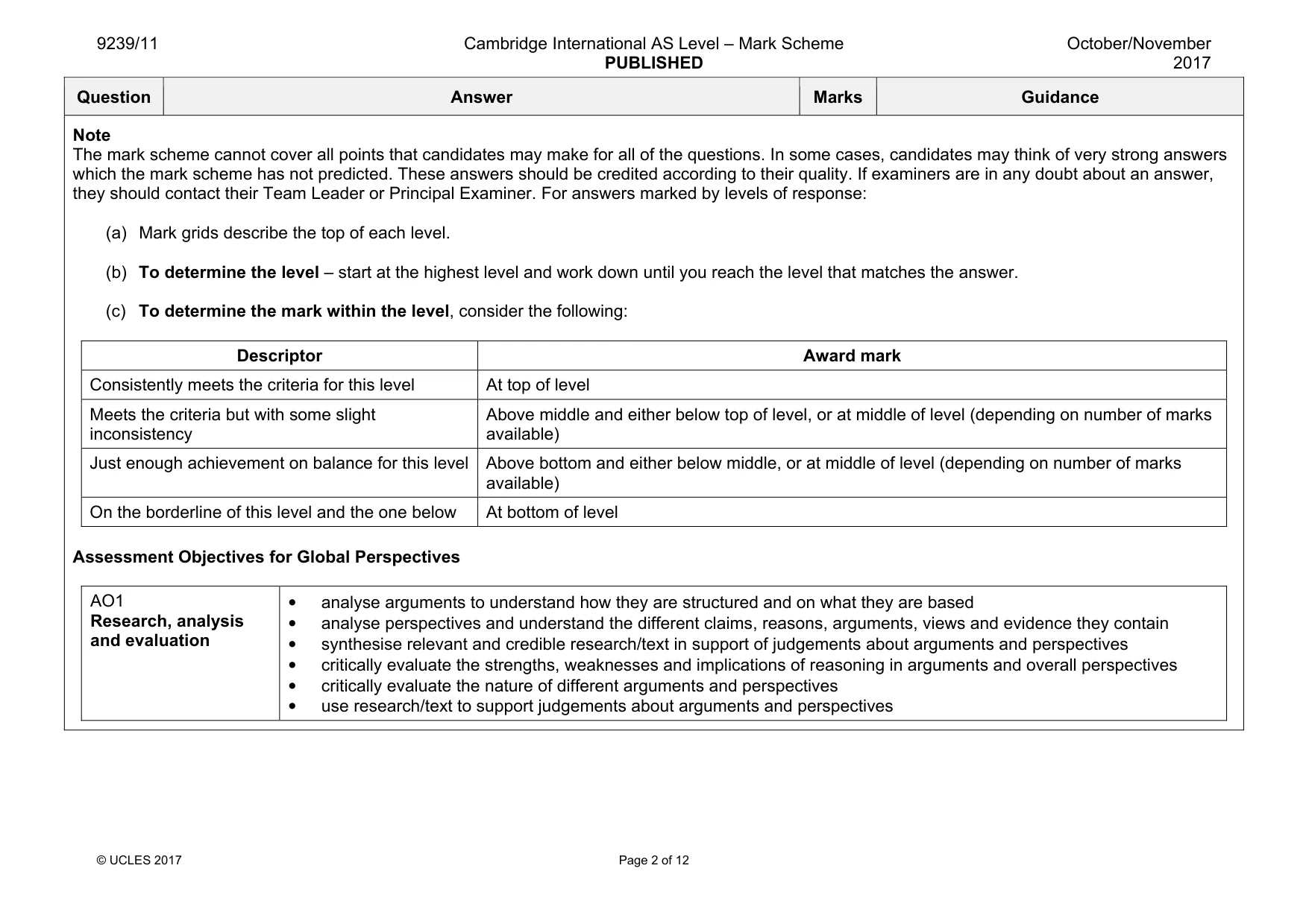 Mark scheme, page 2 of 12
