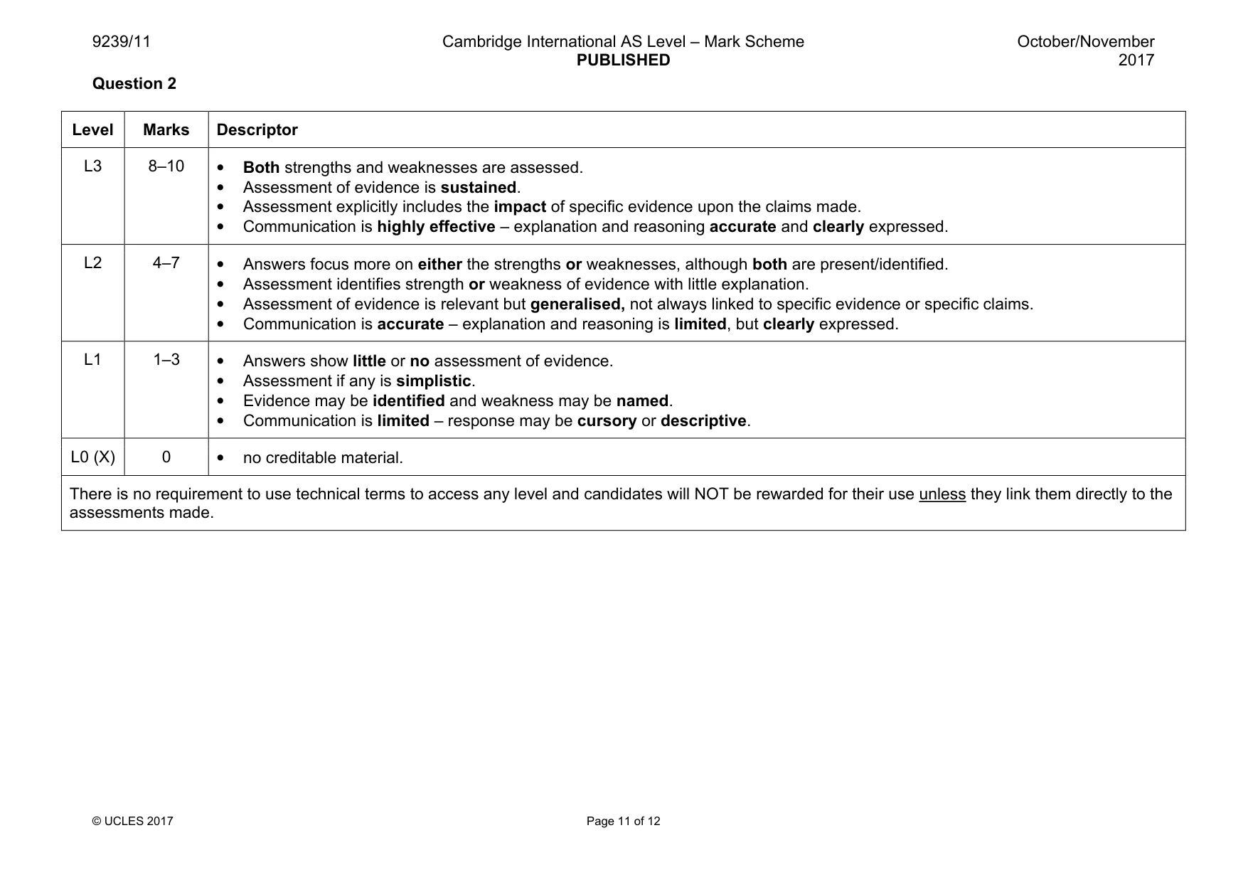 Mark scheme, page 11 of 12
