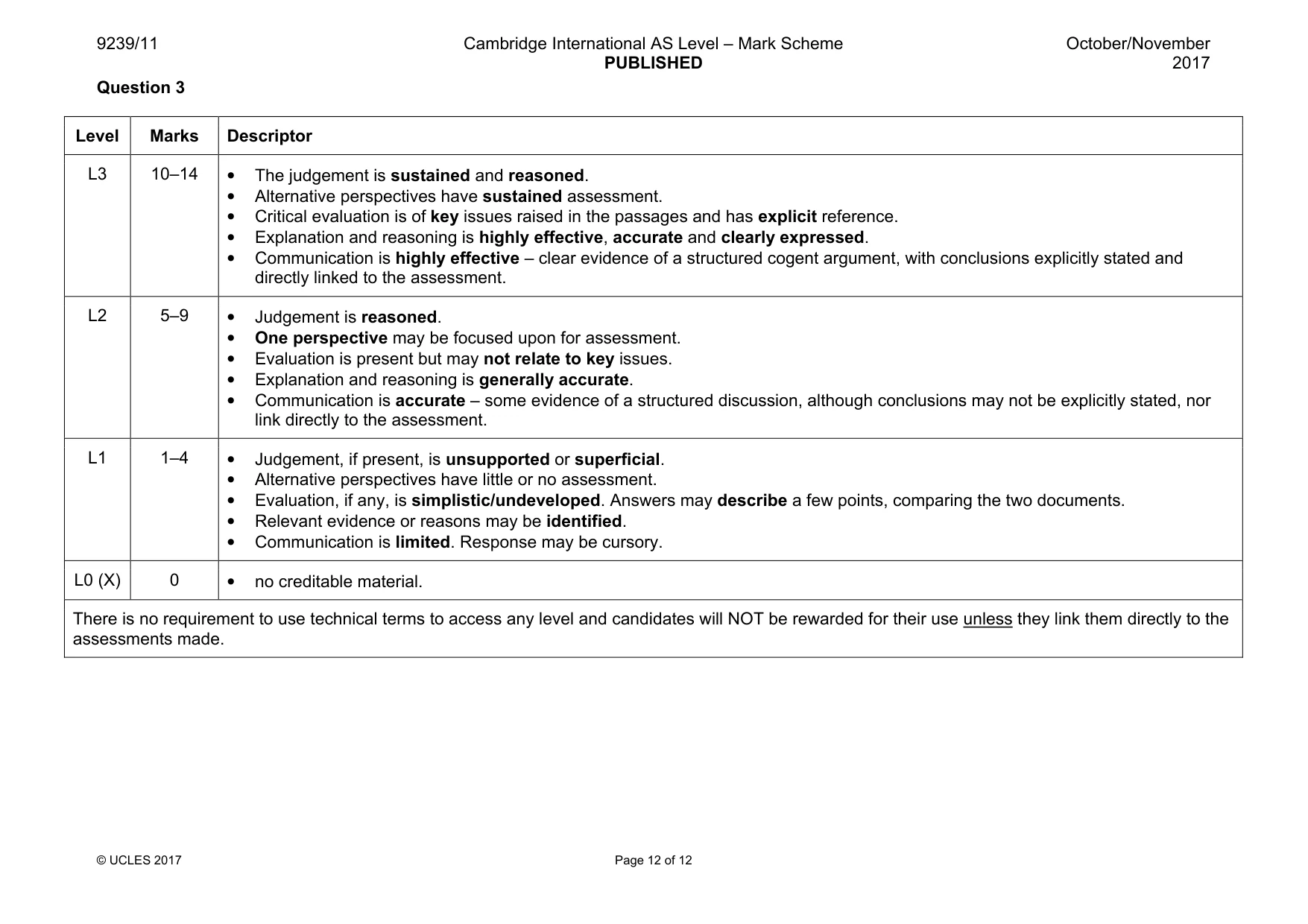 Mark scheme, page 12 of 12