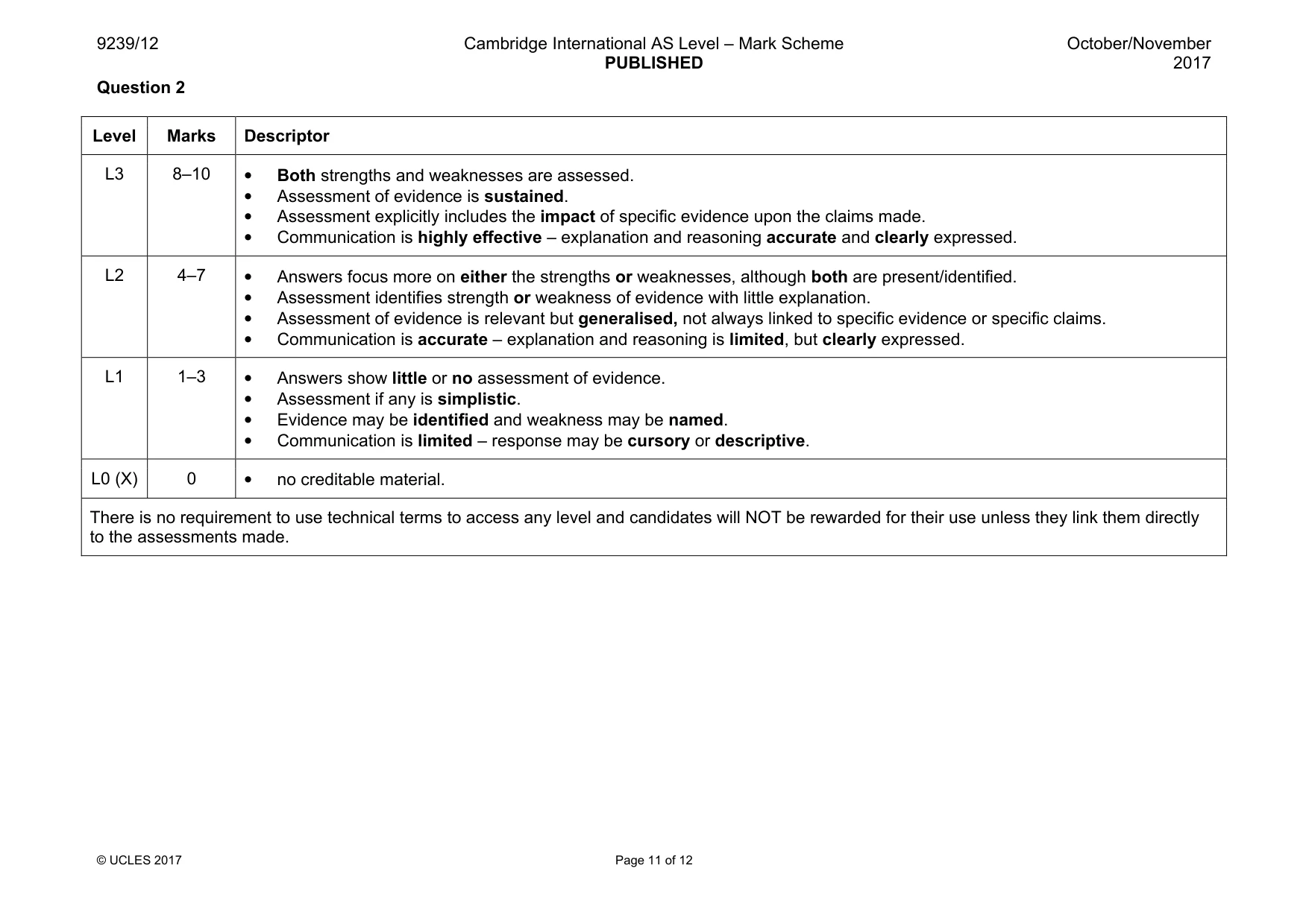 Mark scheme, page 11 of 12