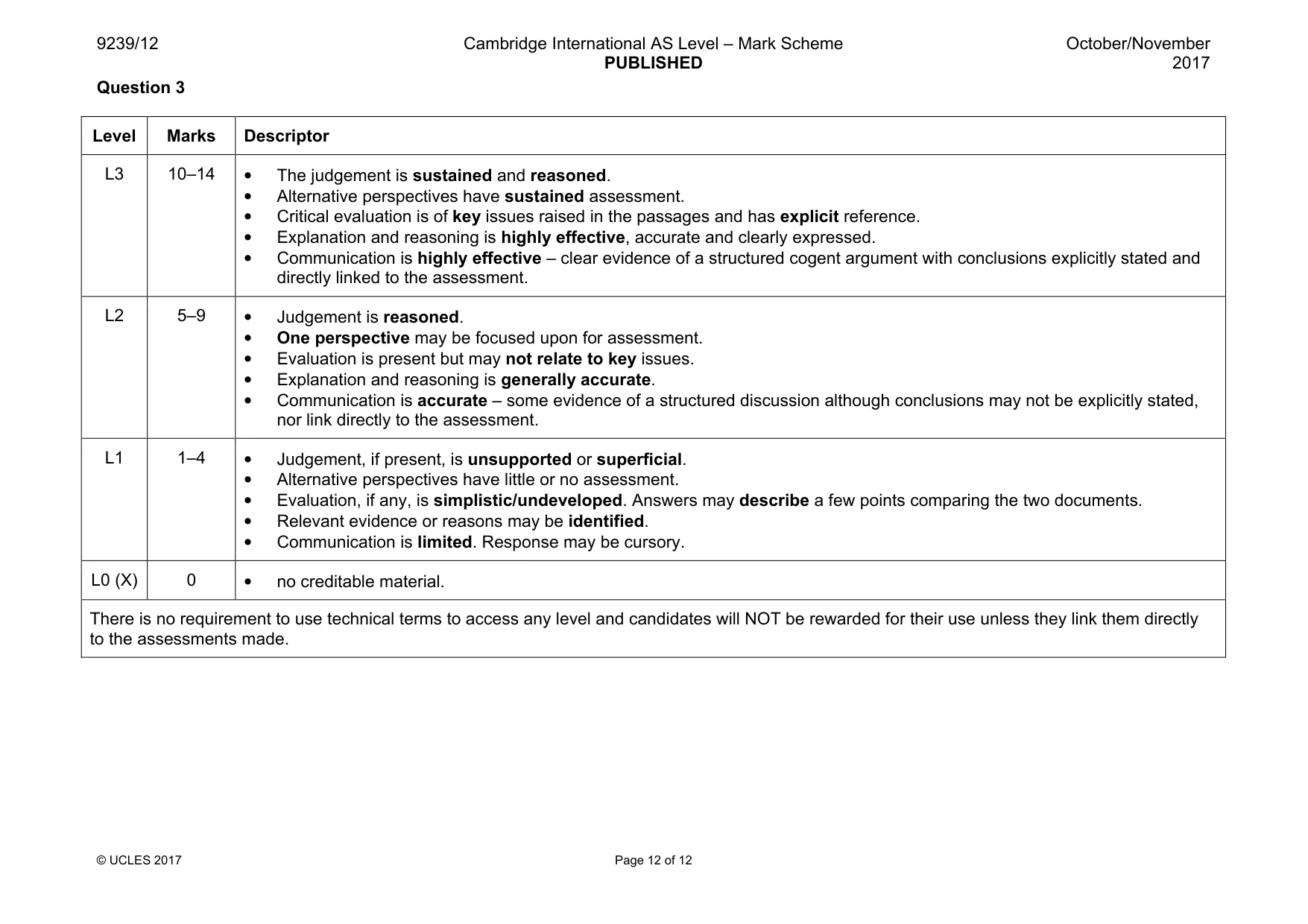 Mark scheme, page 12 of 12