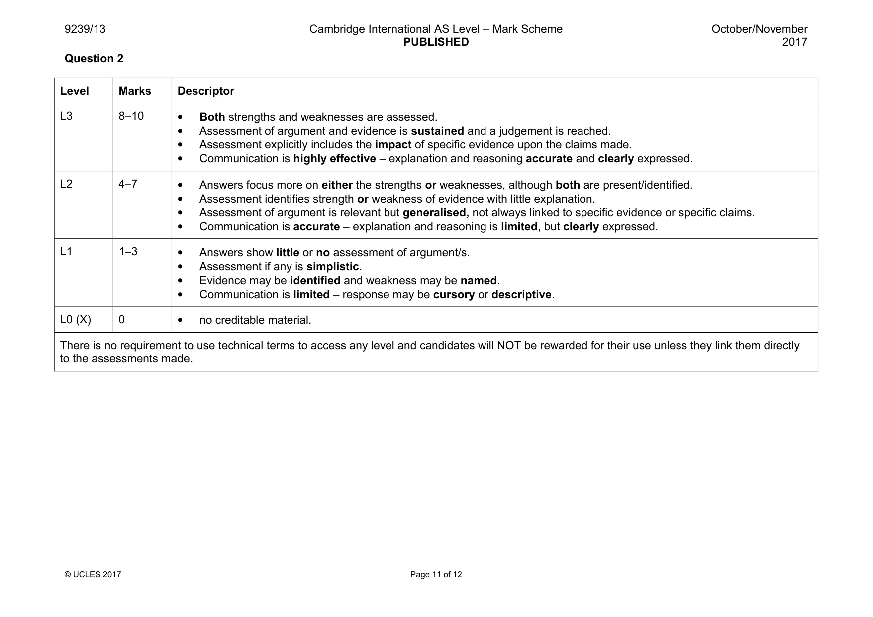 Mark scheme, page 11 of 12