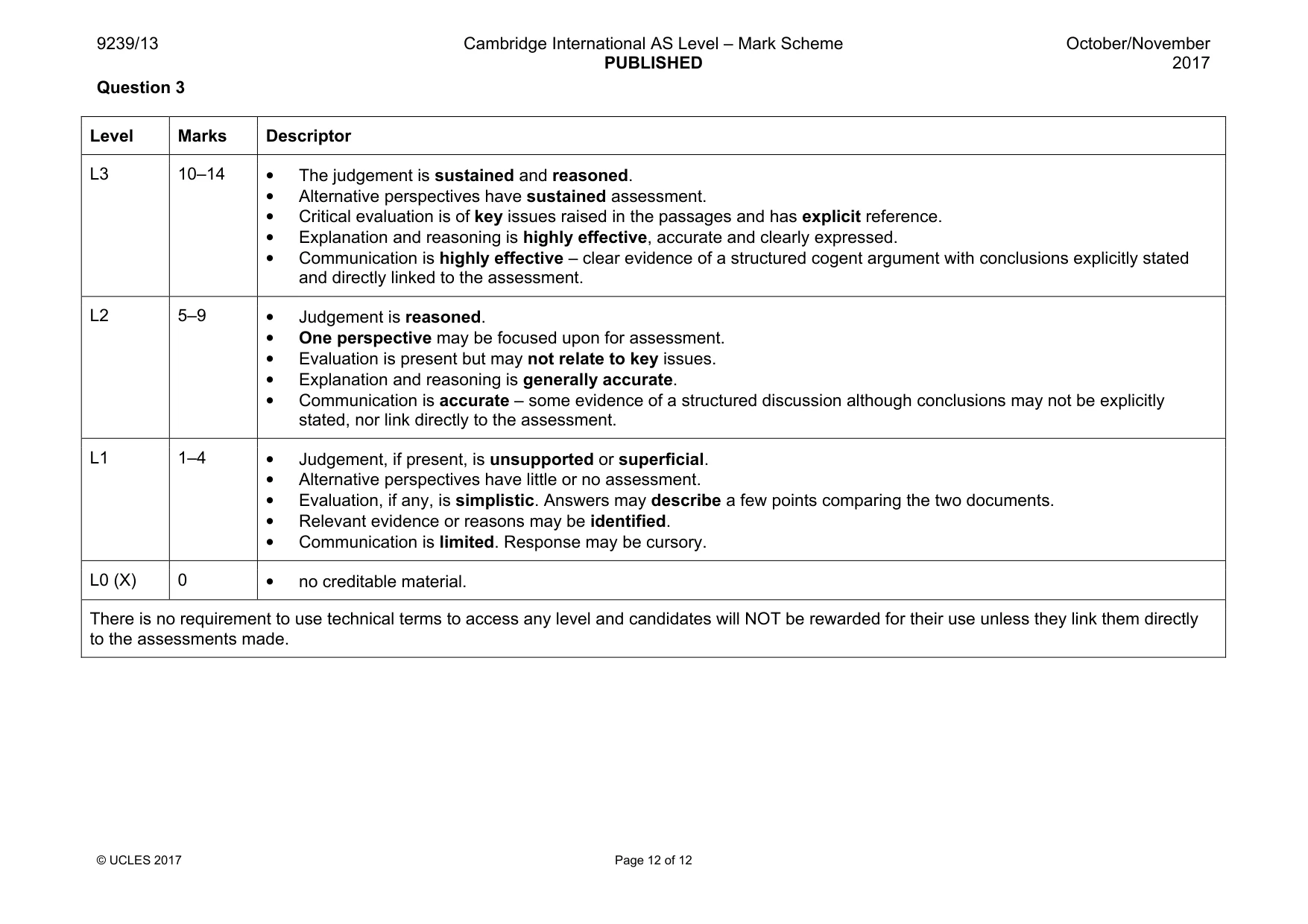 Mark scheme, page 12 of 12