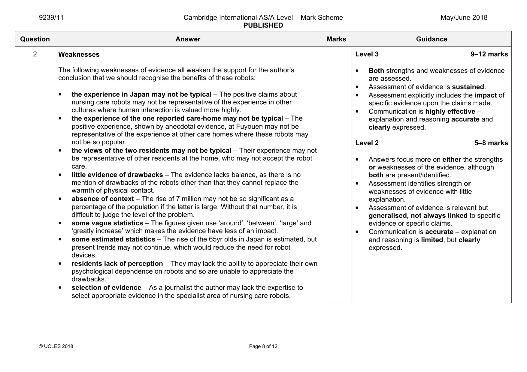 Mark scheme, page 8 of 12