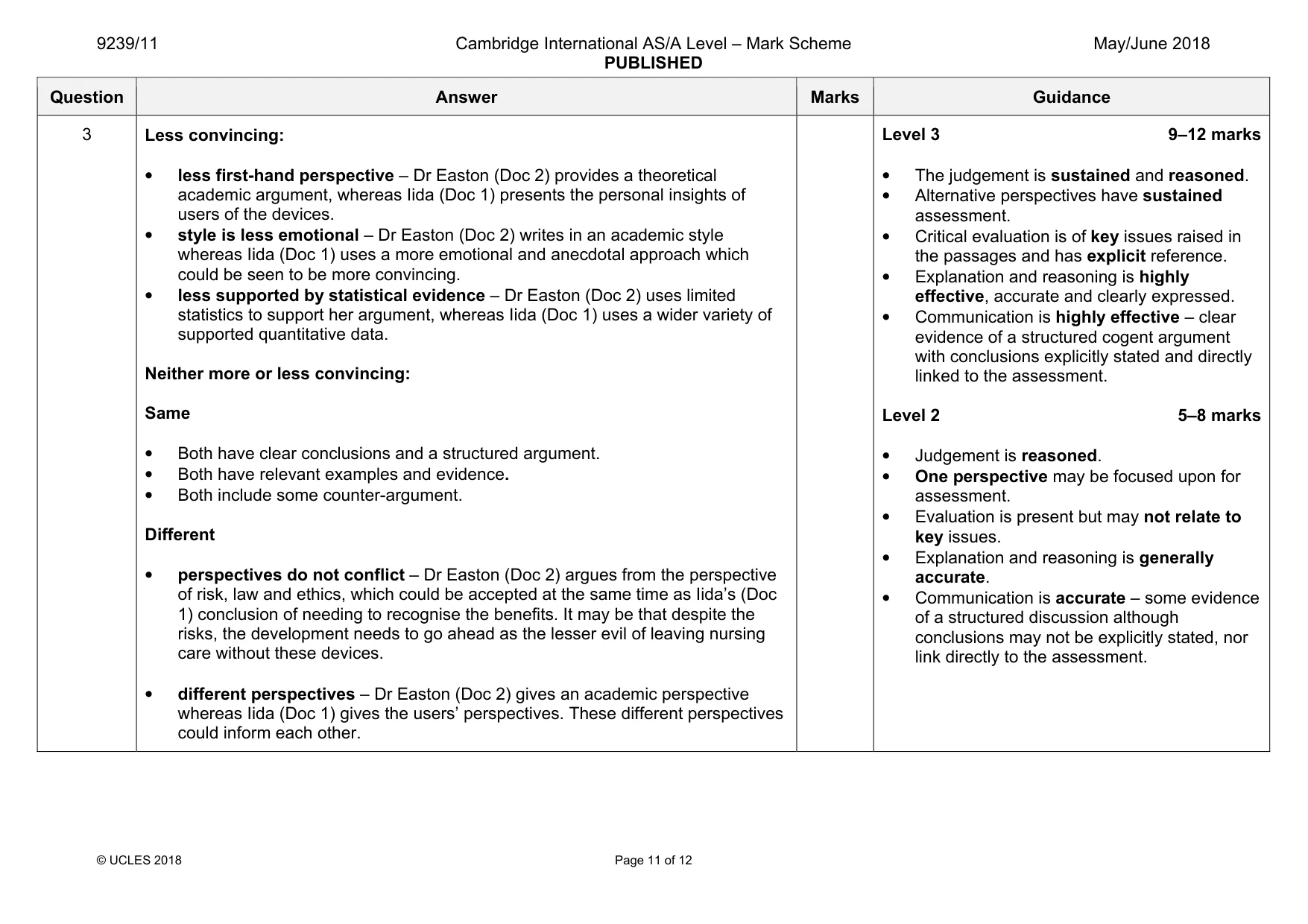 Mark scheme, page 11 of 12