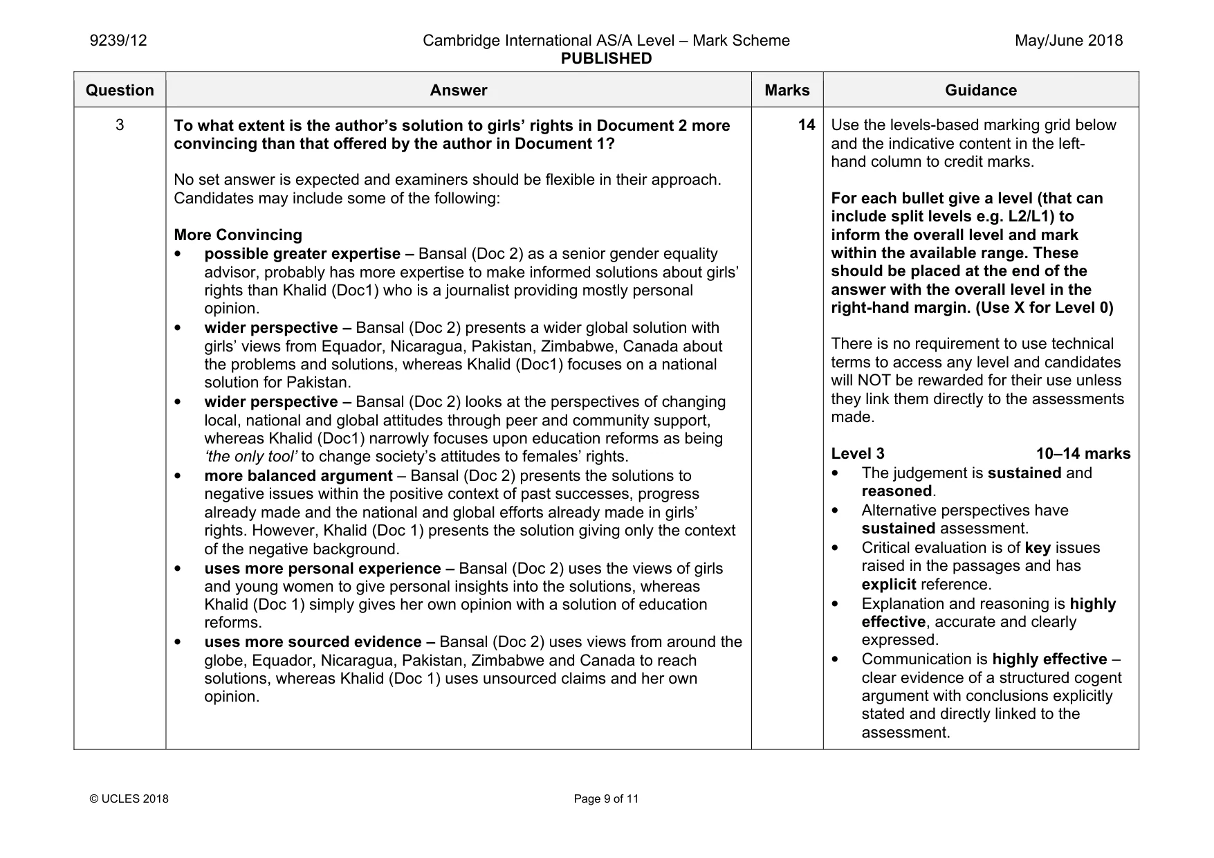Mark scheme, page 9 of 11