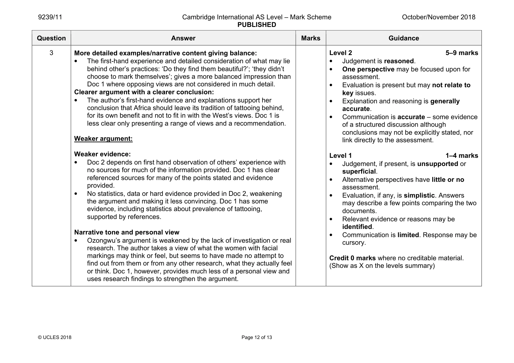 Mark scheme, page 12 of 13