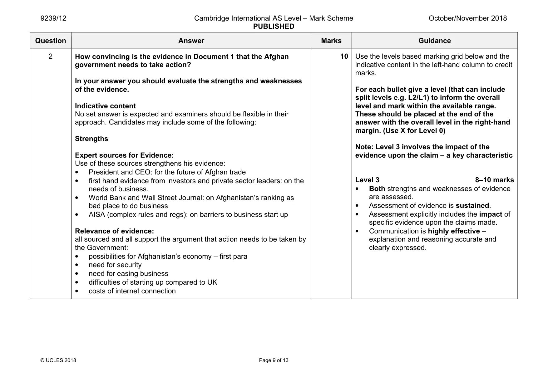 Mark scheme, page 9 of 13