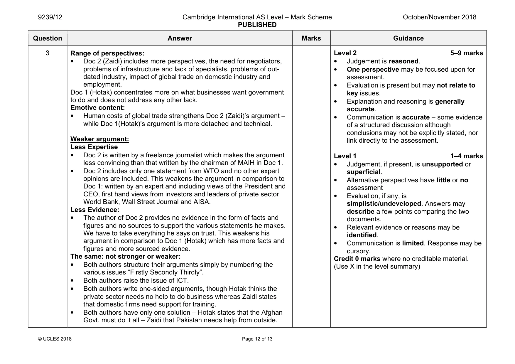 Mark scheme, page 12 of 13