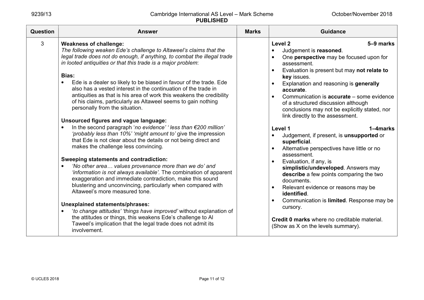Mark scheme, page 11 of 12