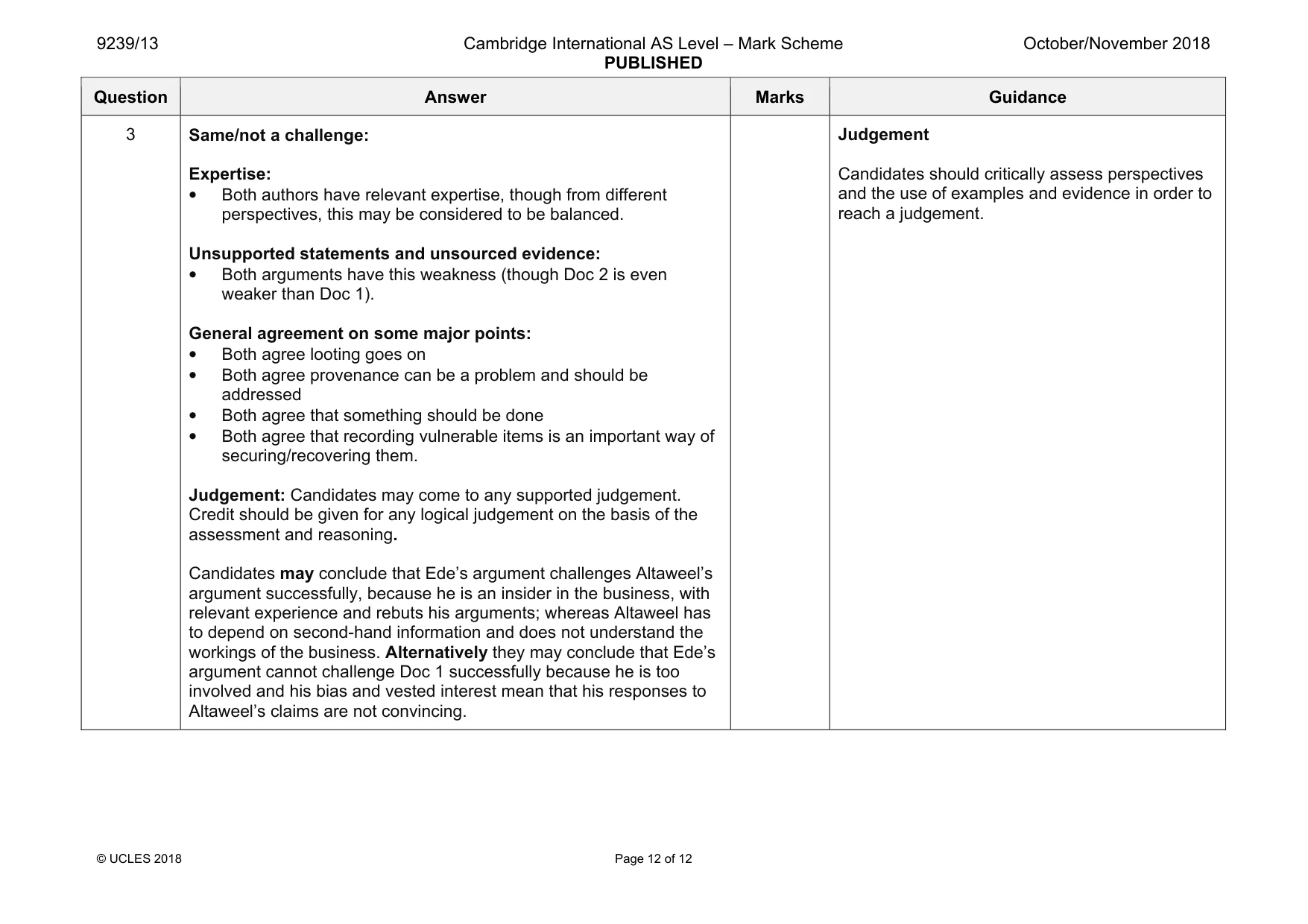 Mark scheme, page 12 of 12