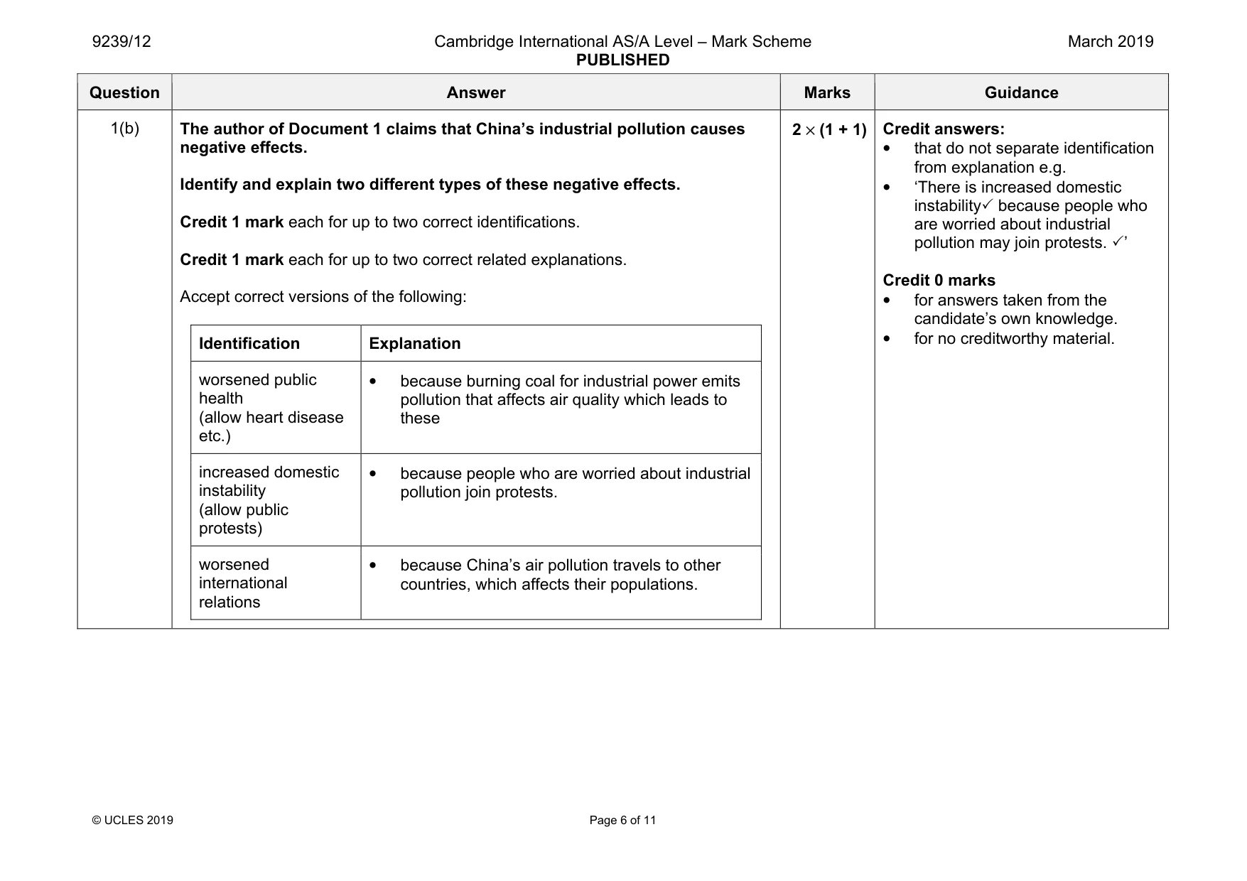 Mark scheme, page 6 of 11