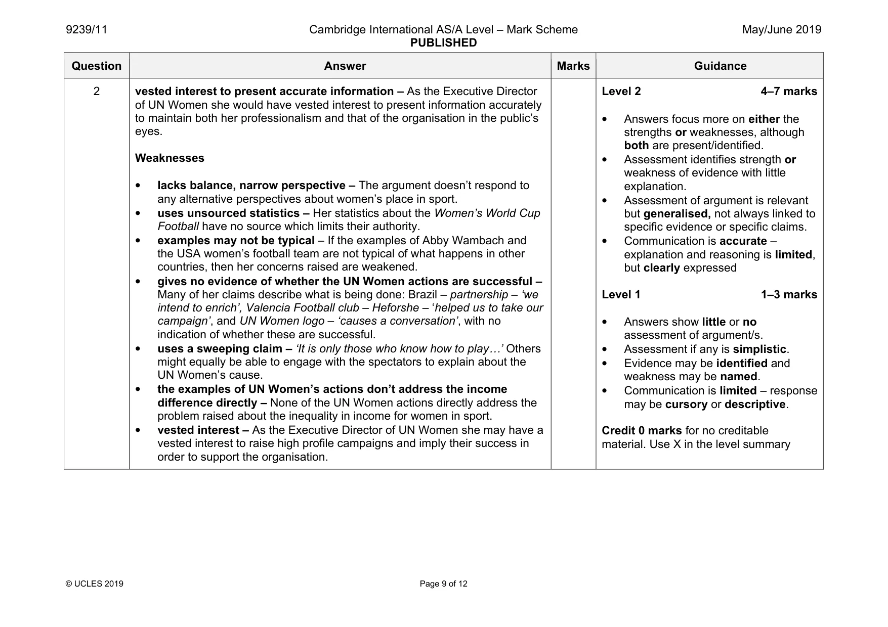 Mark scheme, page 9 of 12