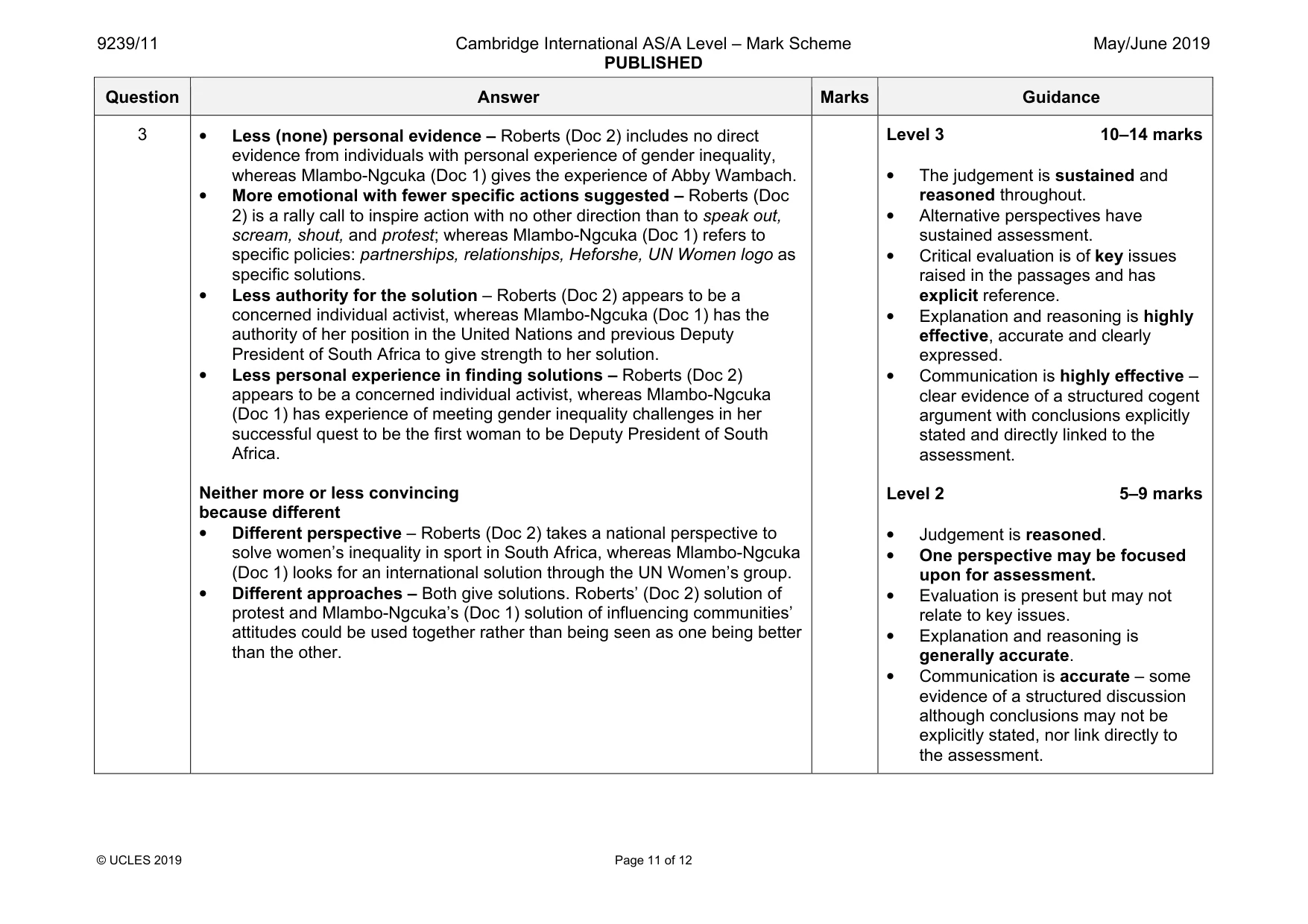 Mark scheme, page 11 of 12