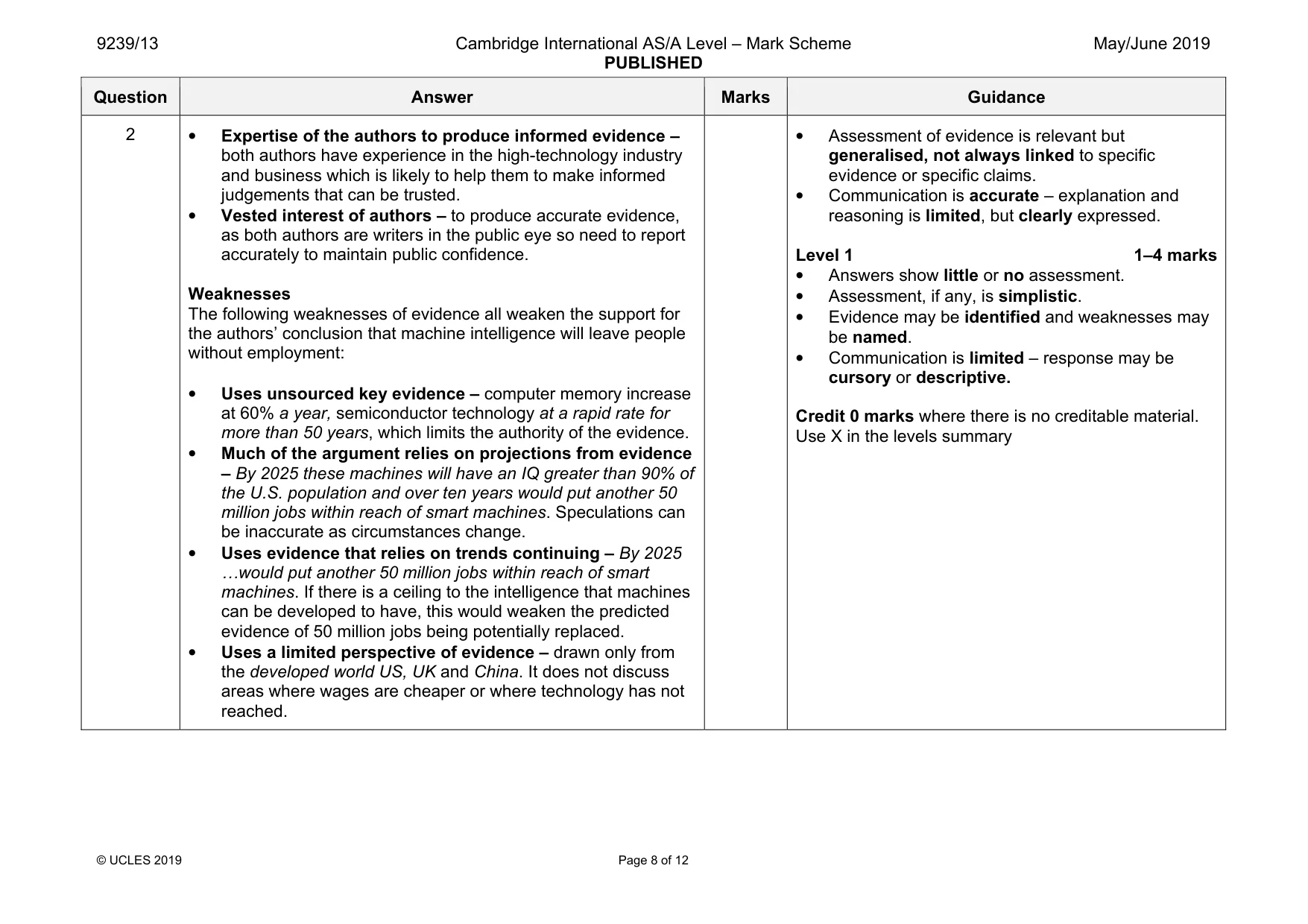 Mark scheme, page 8 of 12