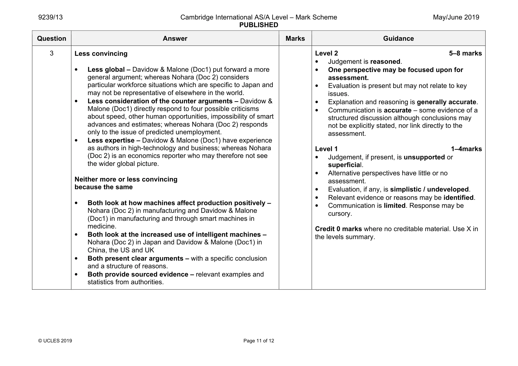Mark scheme, page 11 of 12