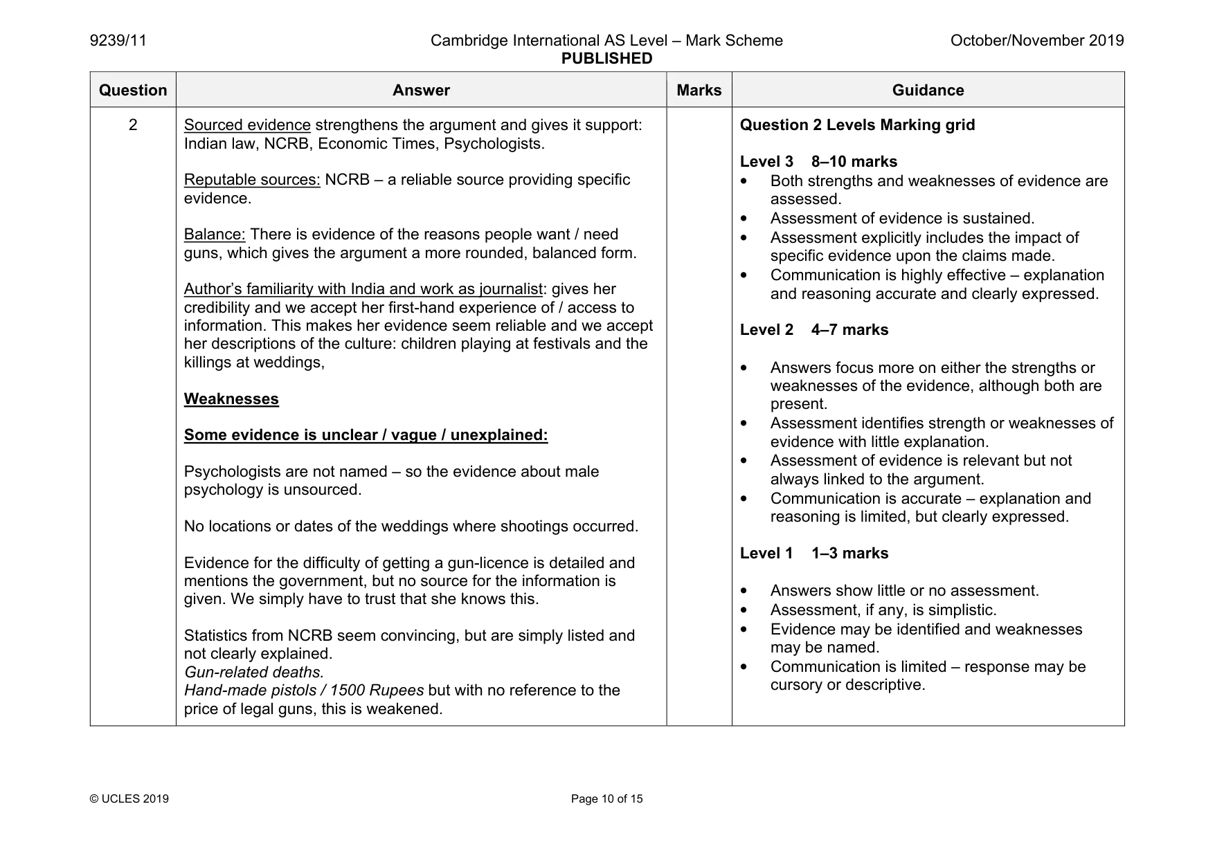 Mark scheme, page 10 of 15
