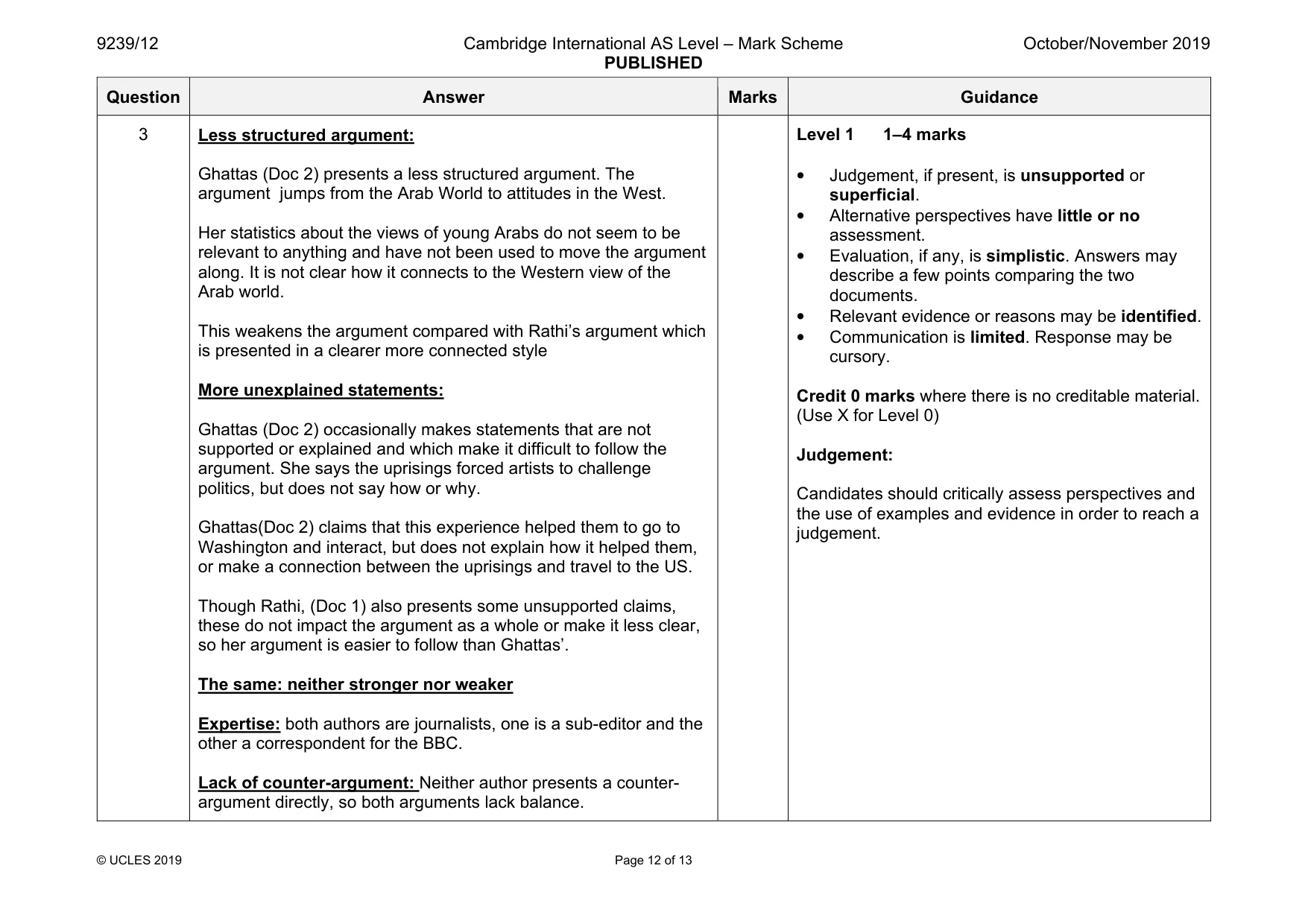 Mark scheme, page 12 of 13
