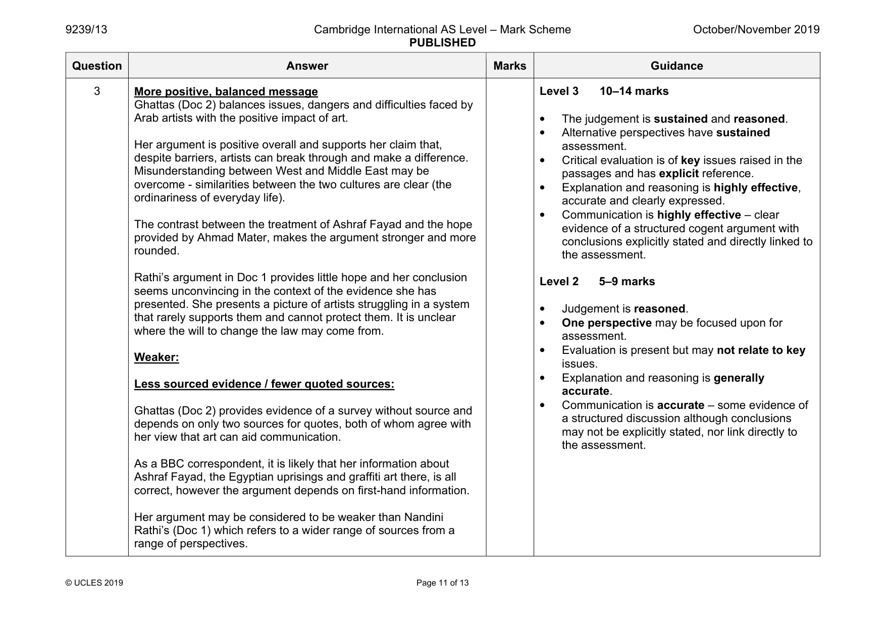 Mark scheme, page 11 of 13