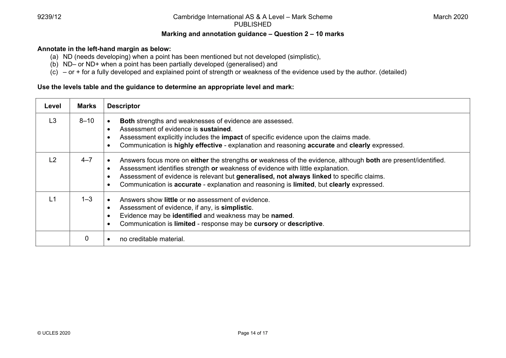 Mark scheme, page 14 of 17