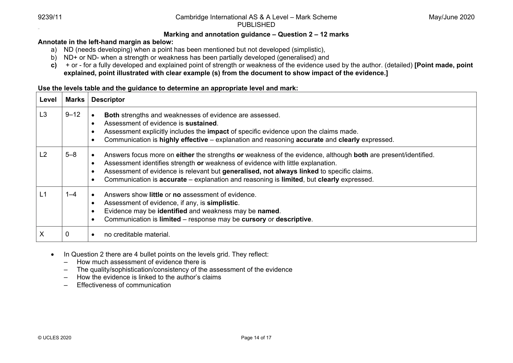 Mark scheme, page 14 of 17
