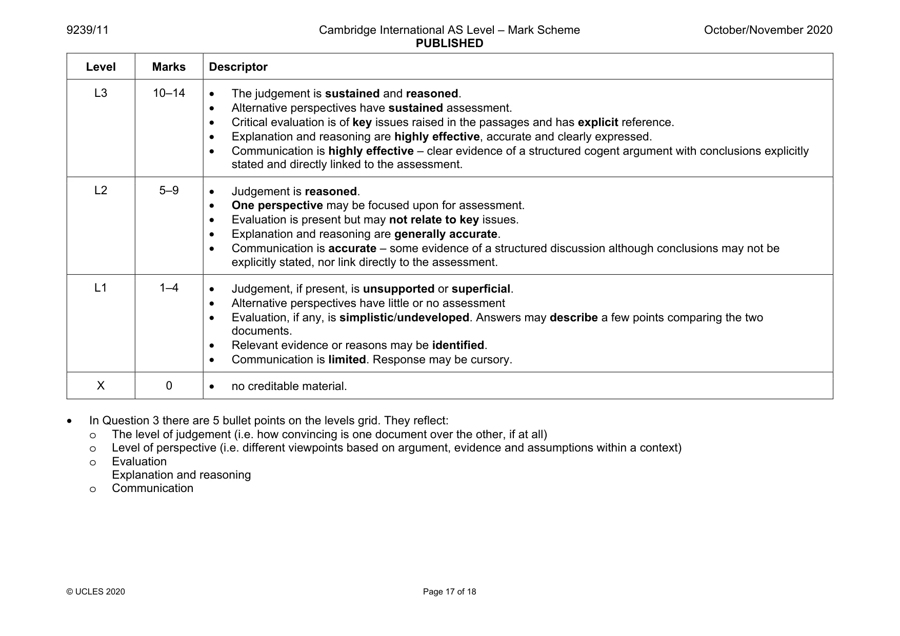 Mark scheme, page 17 of 18