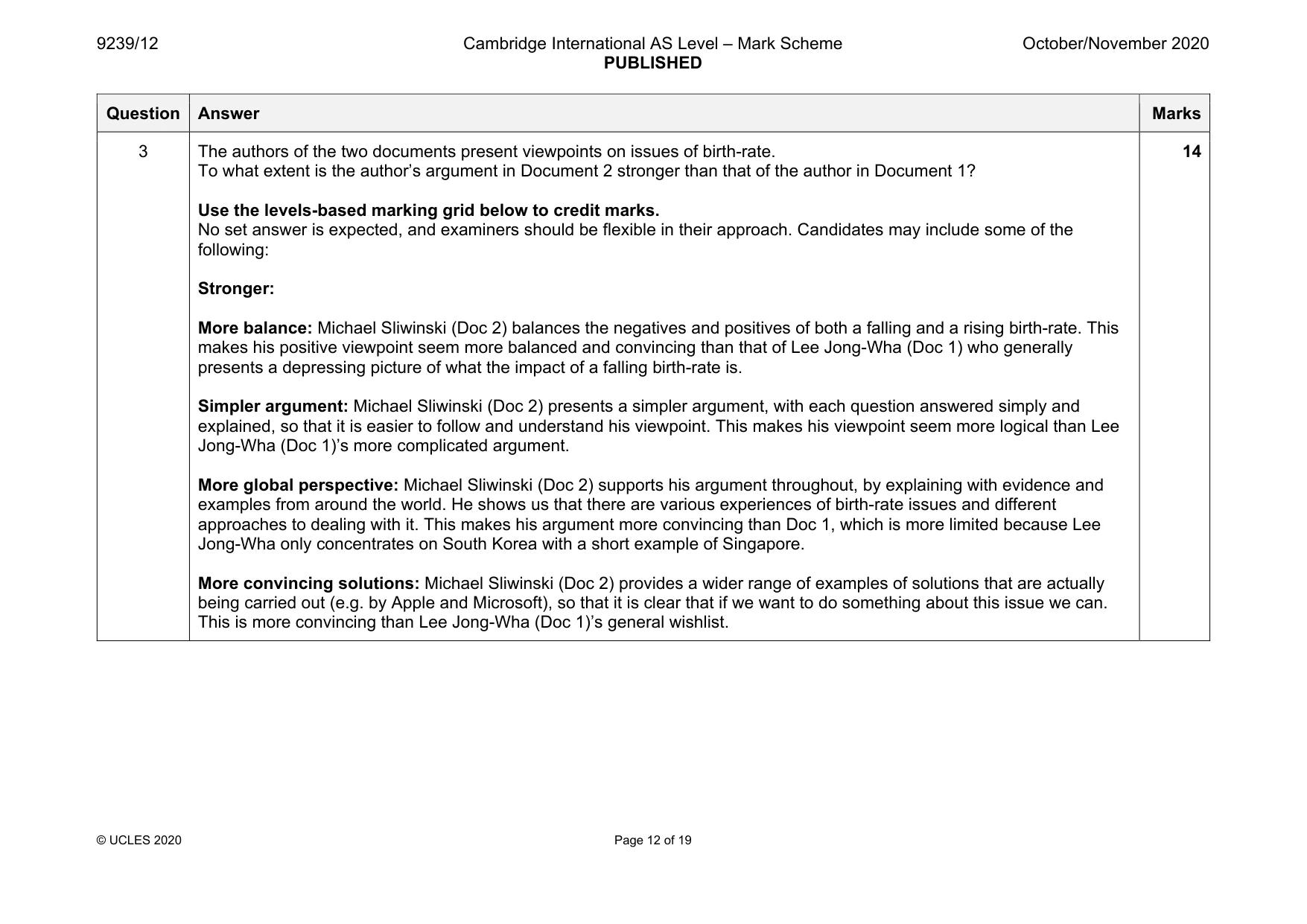 Mark scheme, page 12 of 19