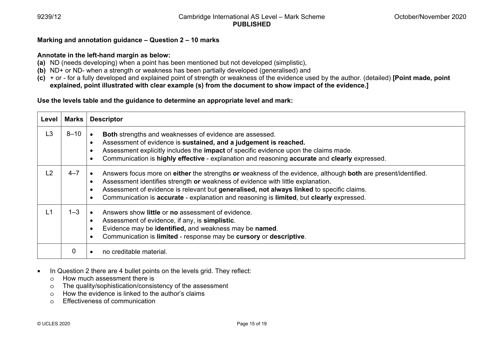 Mark scheme, page 15 of 19