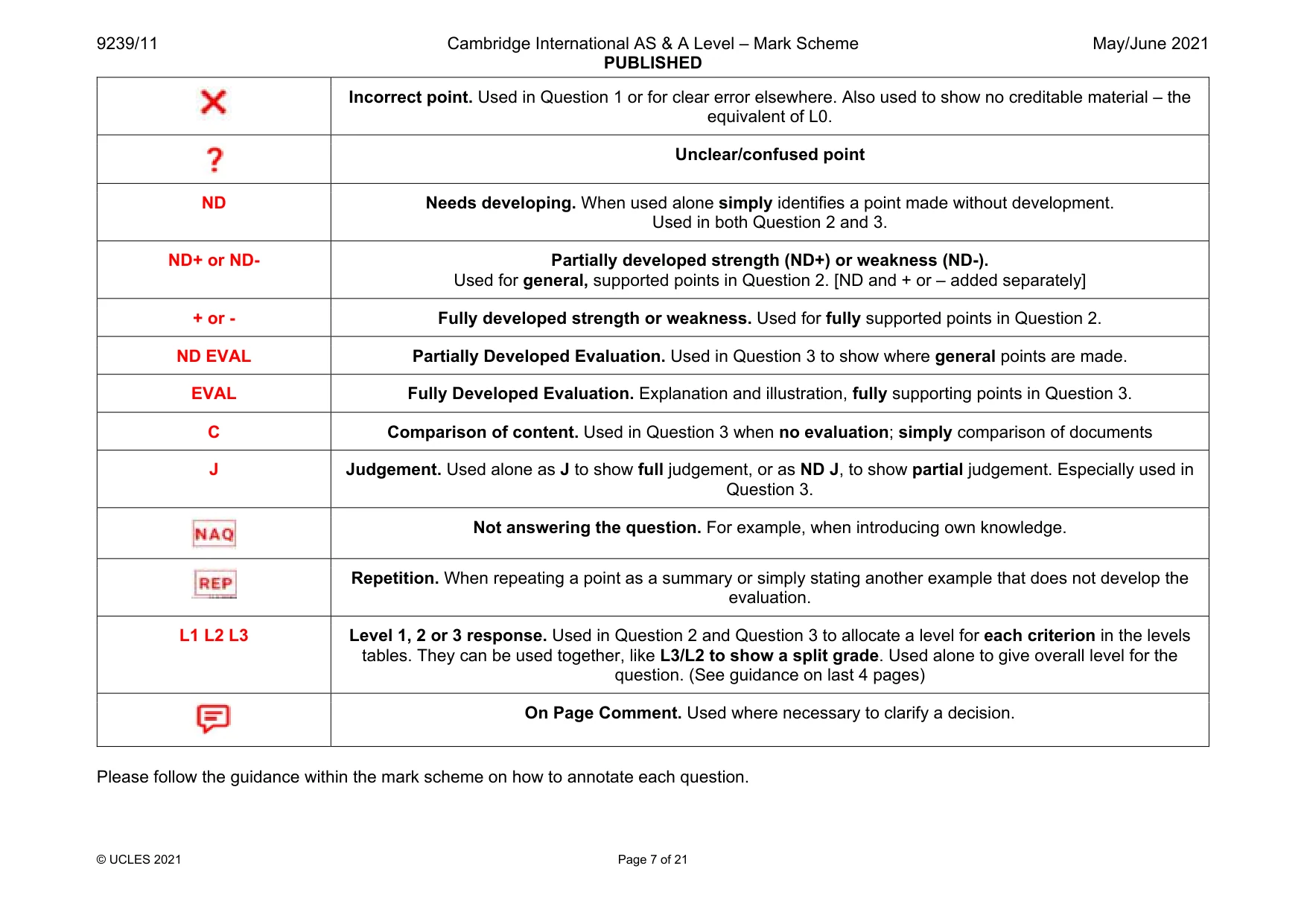 Mark scheme, page 7 of 21