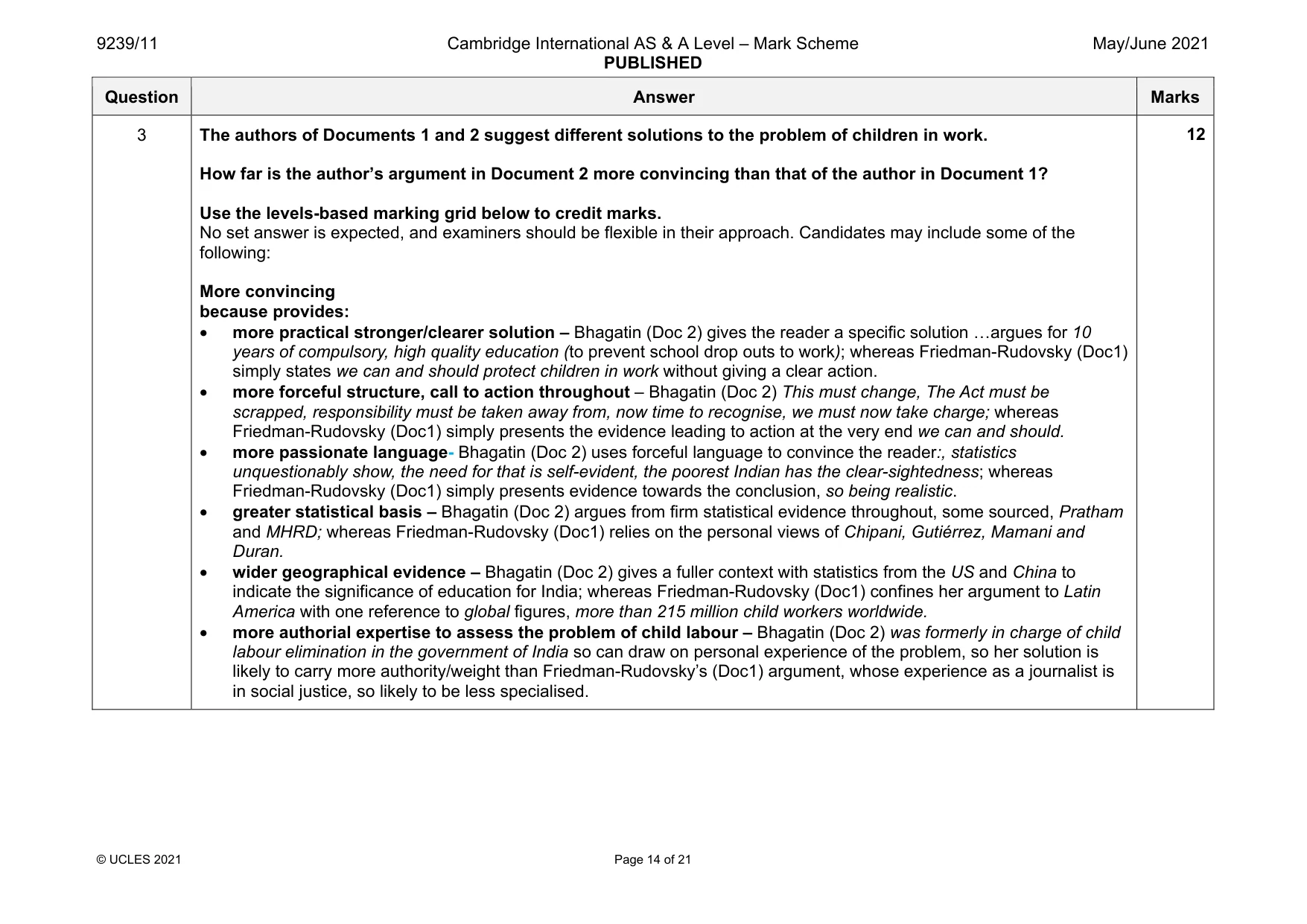 Mark scheme, page 14 of 21