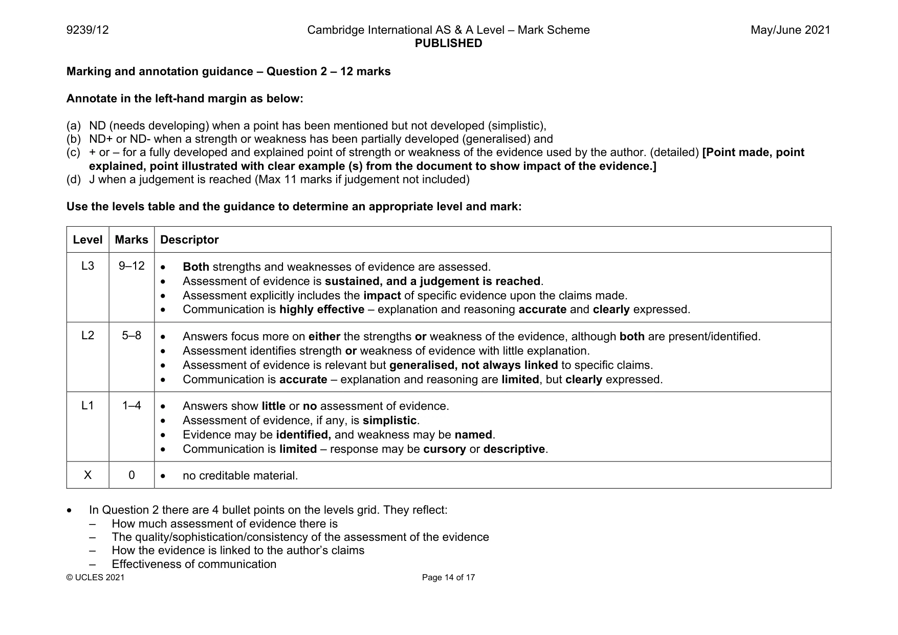 Mark scheme, page 14 of 17