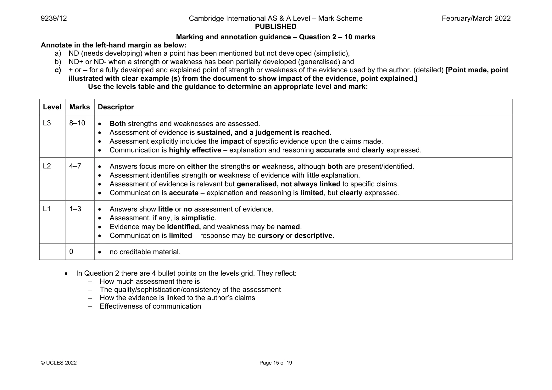 Mark scheme, page 15 of 19