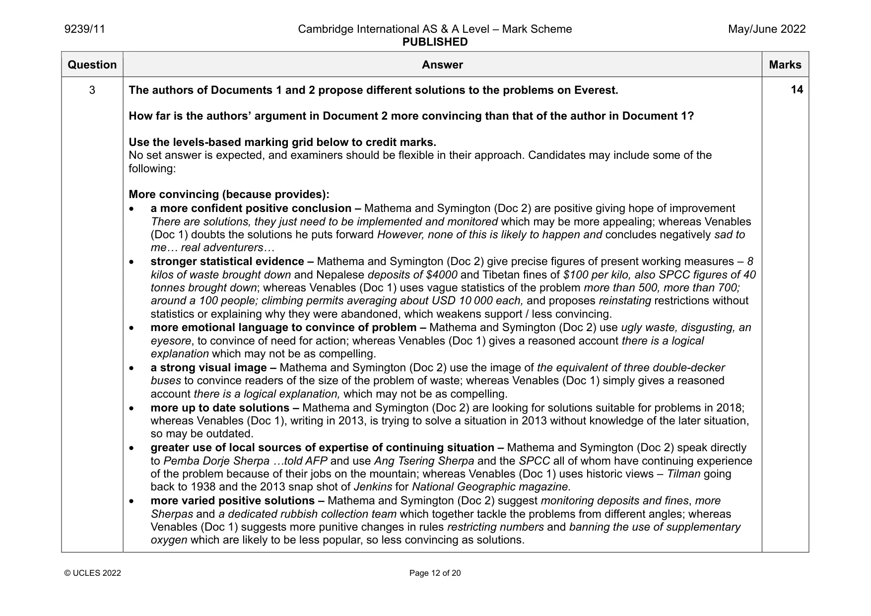 Mark scheme, page 12 of 20