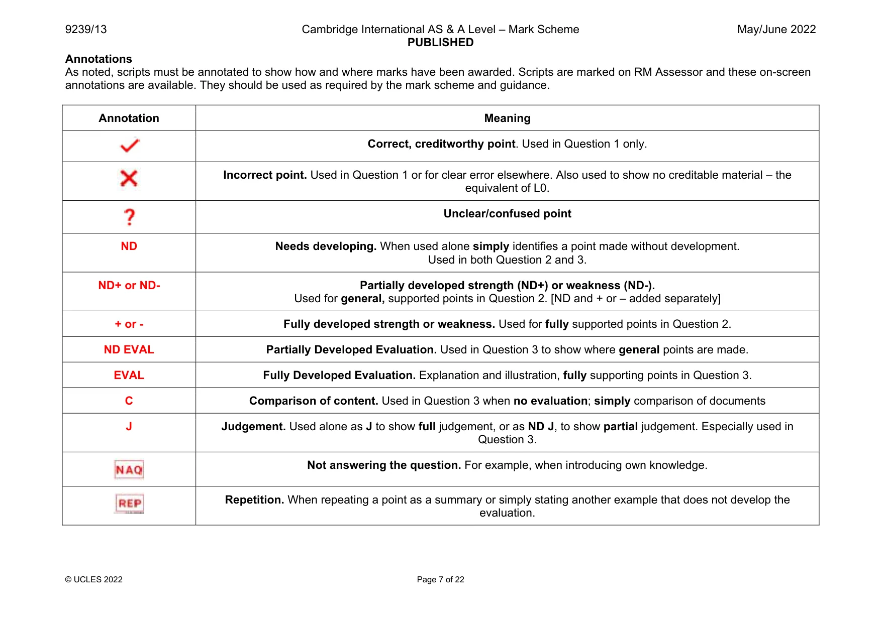 Mark scheme, page 7 of 22