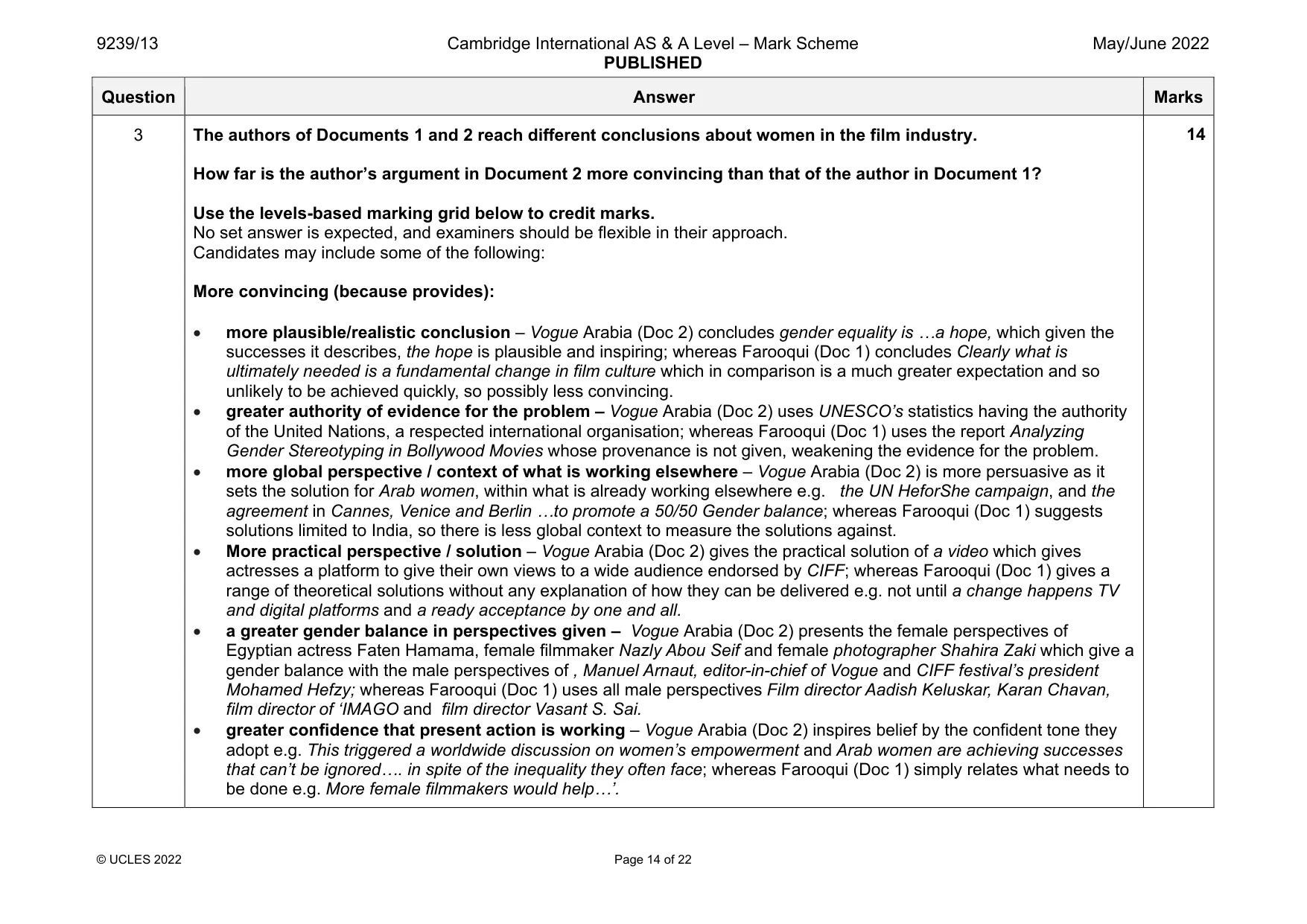 Mark scheme, page 14 of 22