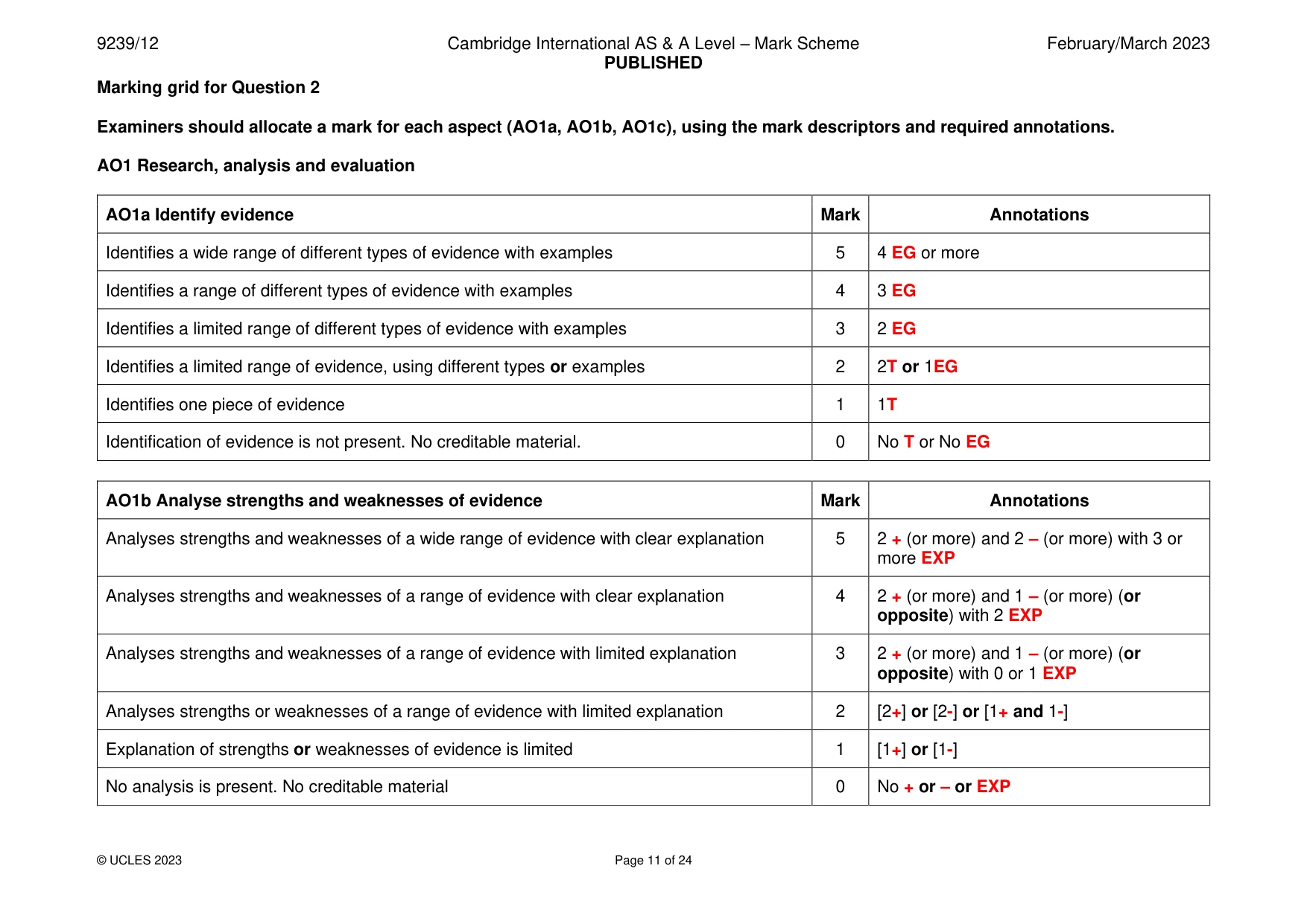 Mark scheme, page 11 of 24