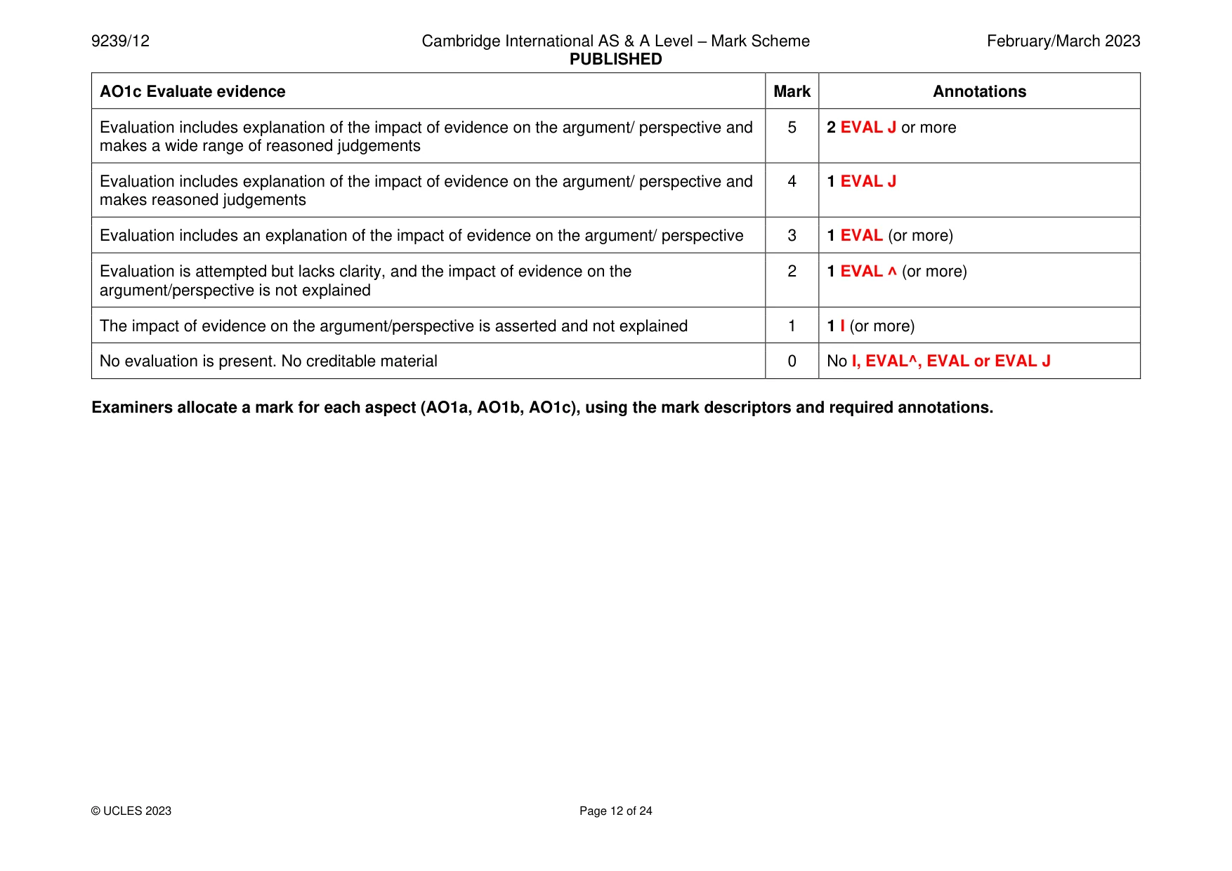 Mark scheme, page 12 of 24