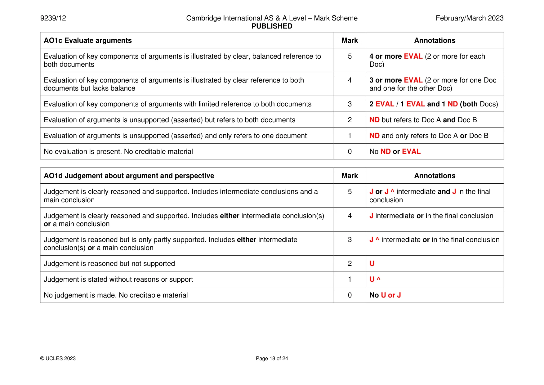 Mark scheme, page 18 of 24