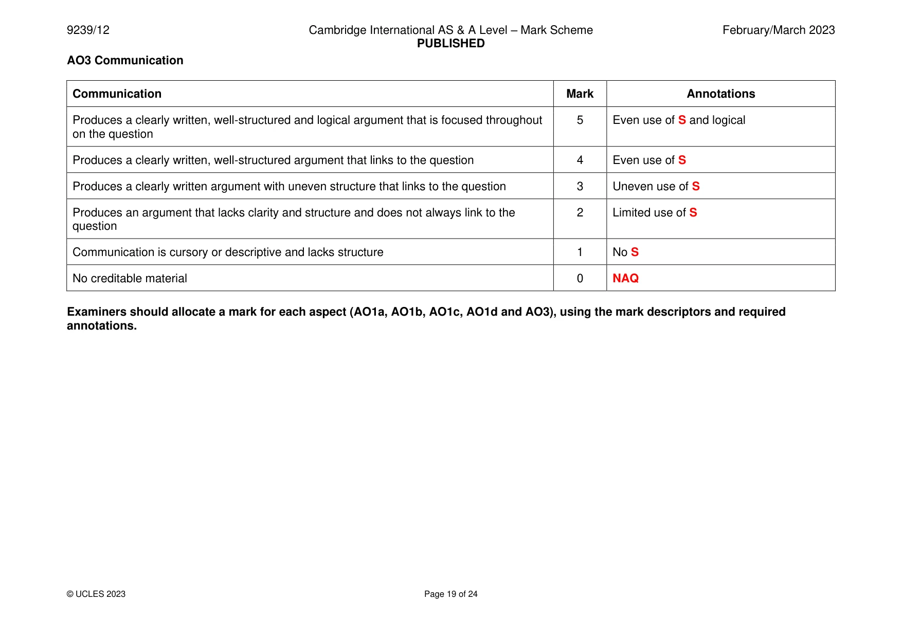 Mark scheme, page 19 of 24