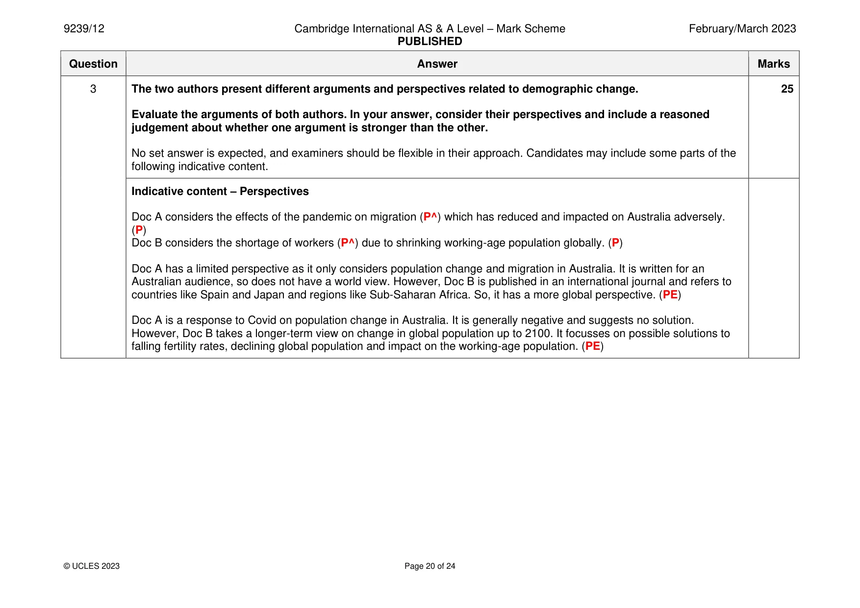 Mark scheme, page 20 of 24