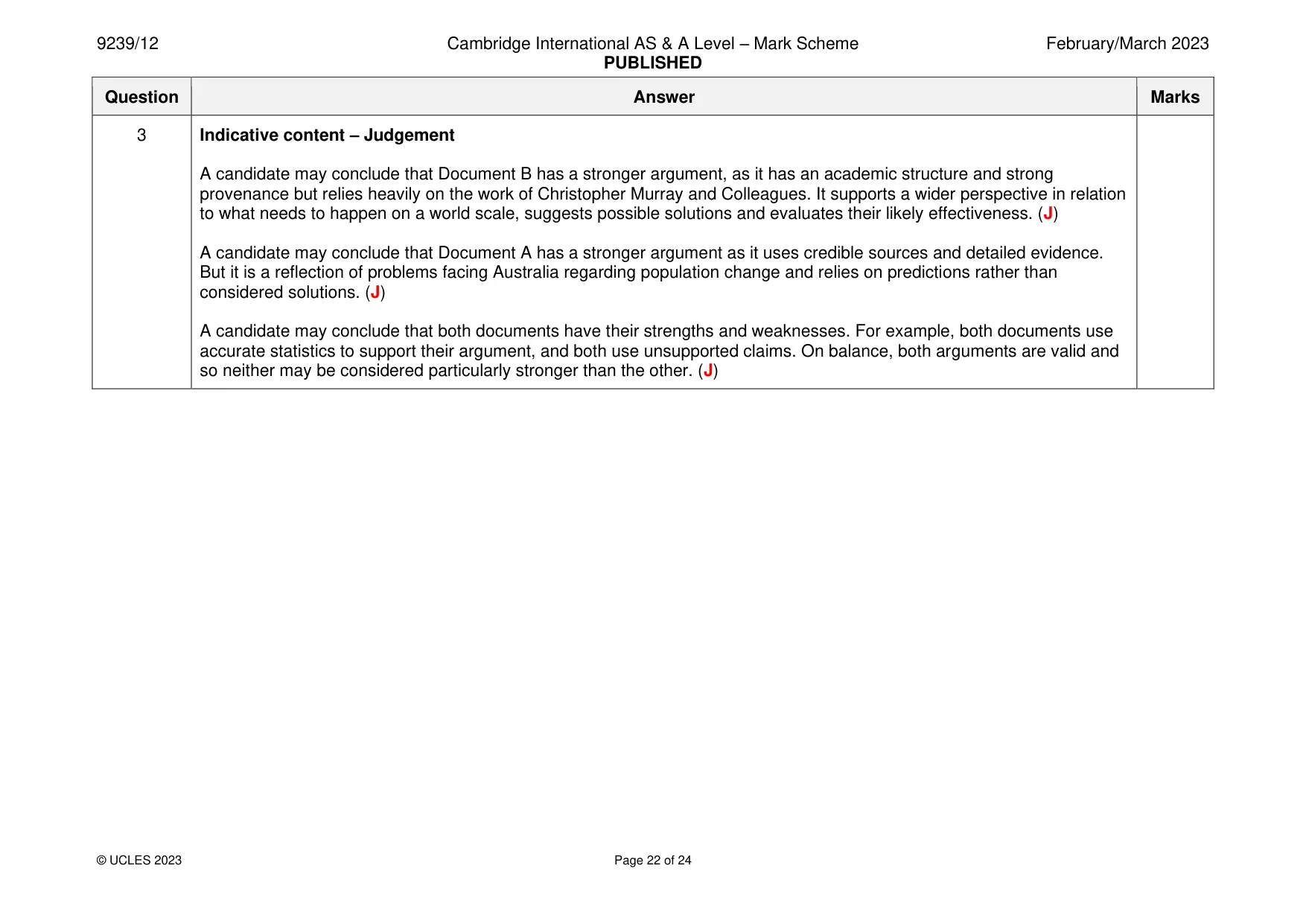 Mark scheme, page 22 of 24
