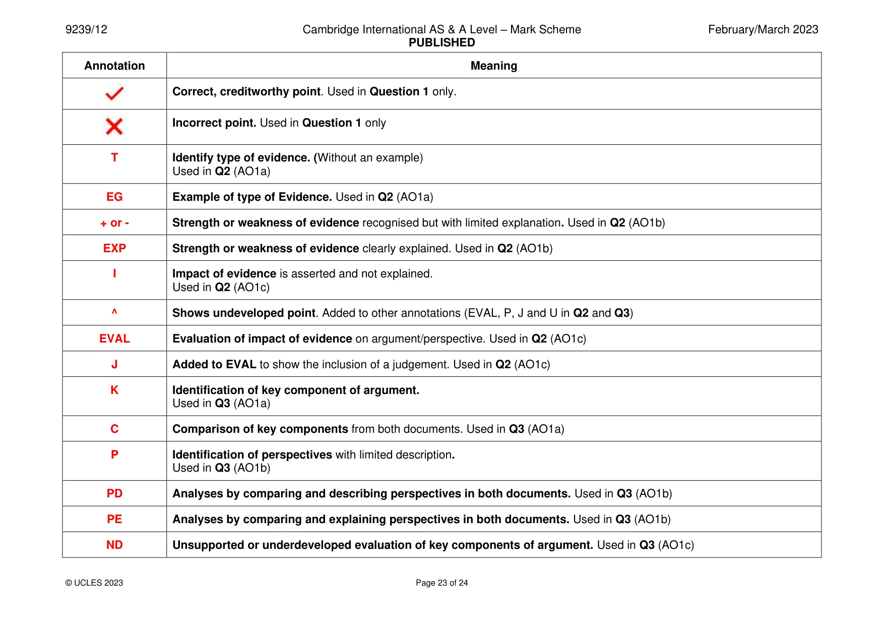 Mark scheme, page 23 of 24