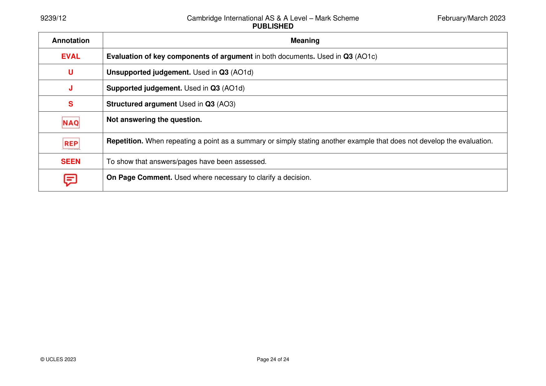 Mark scheme, page 24 of 24
