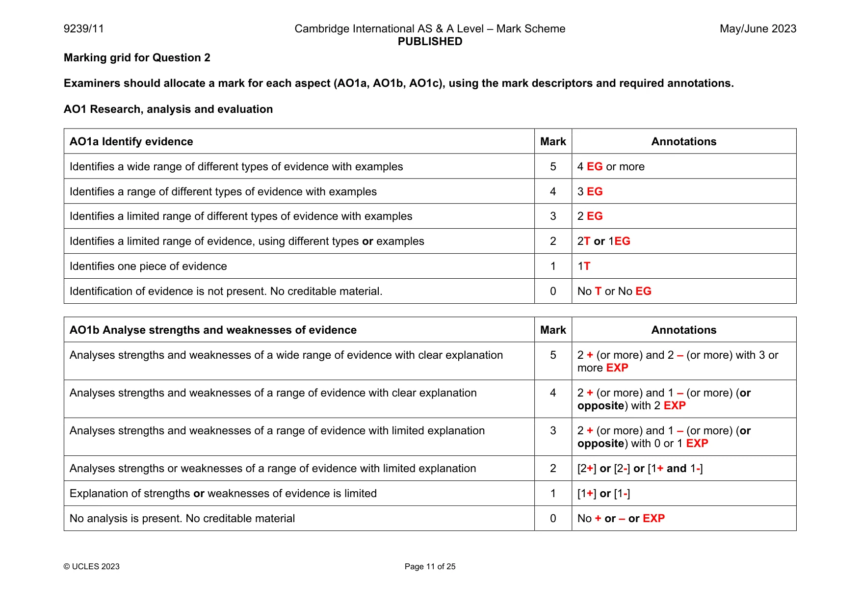 Mark scheme, page 11 of 25