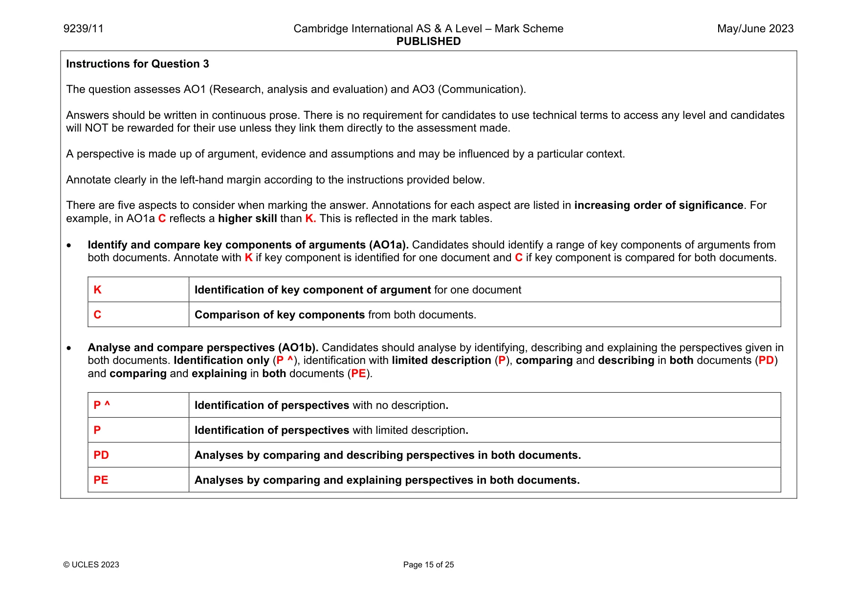 Mark scheme, page 15 of 25