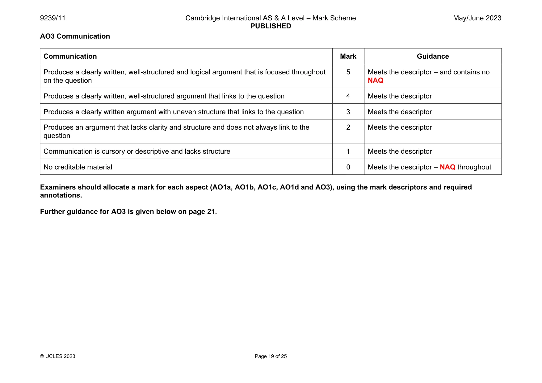 Mark scheme, page 19 of 25