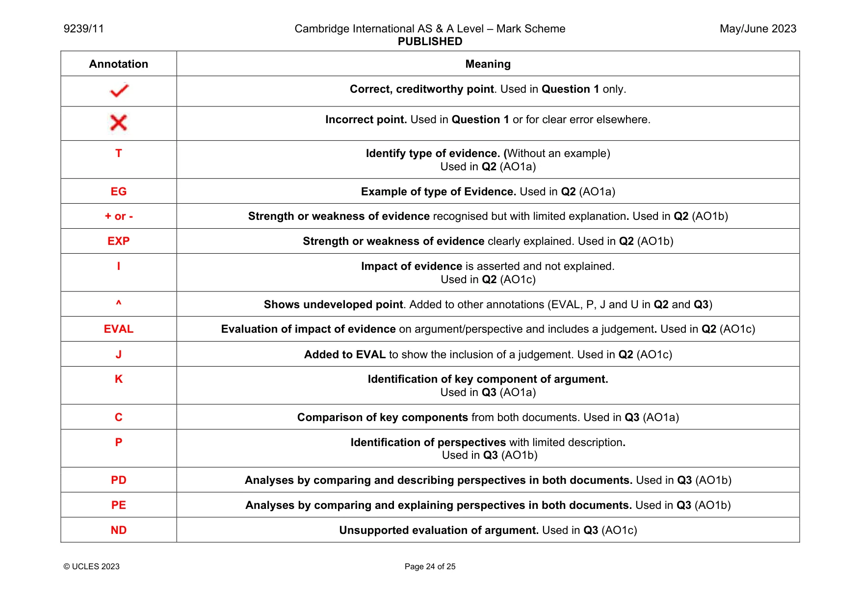 Mark scheme, page 24 of 25