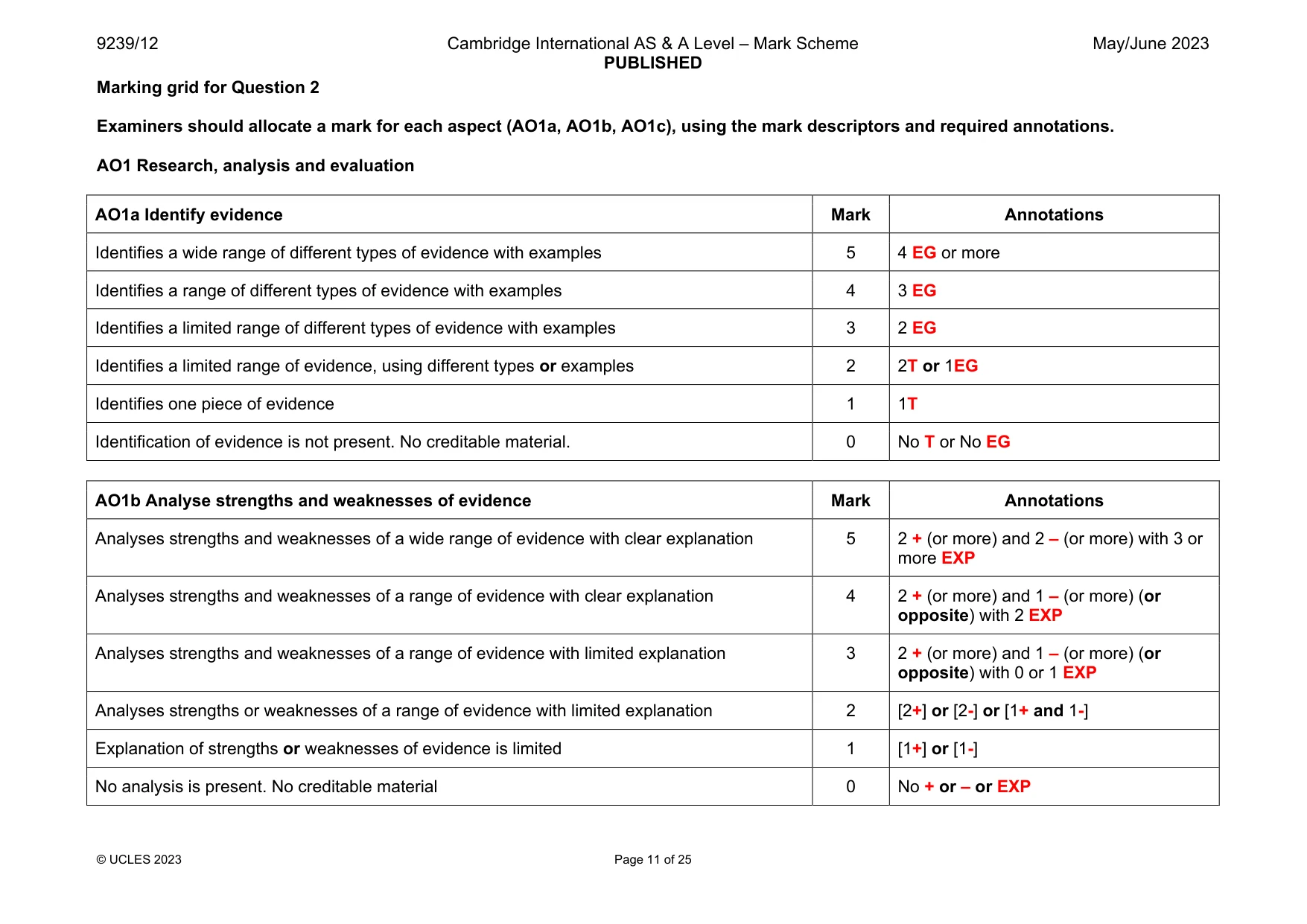 Mark scheme, page 11 of 25